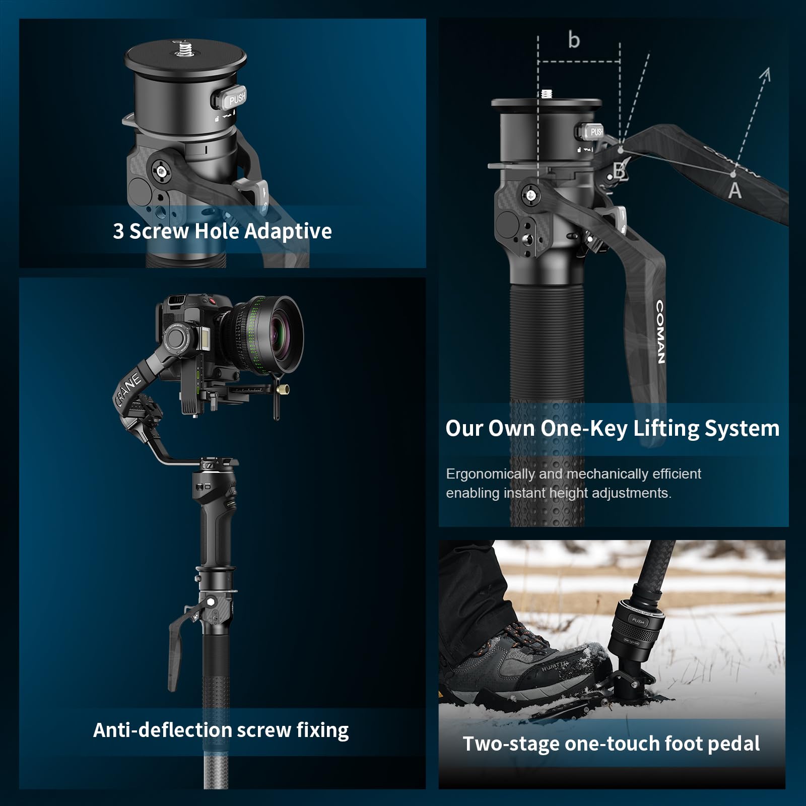 COMAN Monopod de fibra de carbono de elevación con un solo clic, monopié de cámara M1 Pro con pies, trípode de viaje ligero de 65 pulgadas con bloqueo de pie de liberación rápida para cámara, DSLR