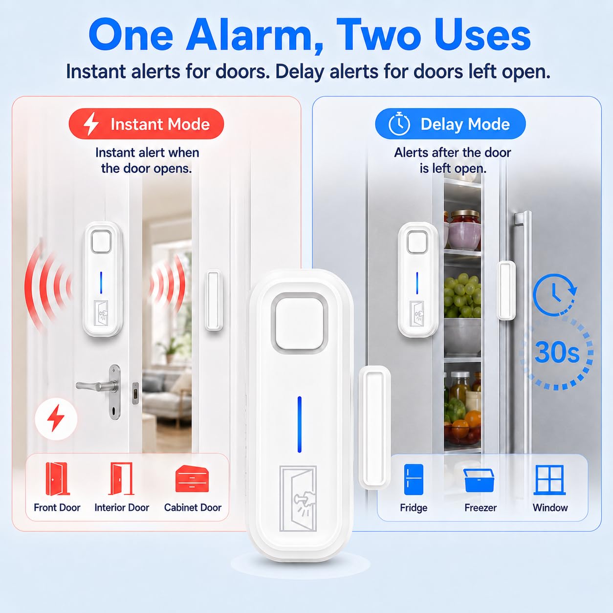 SANJIE Allarmi per porta quando aperto con avvisi istantanei e ritardati 30s/1min/2min/4min, allarme 2 in 1 con sensore di allarme per porta, allarme per casa, negozio, ufficio, sicurezza quando si