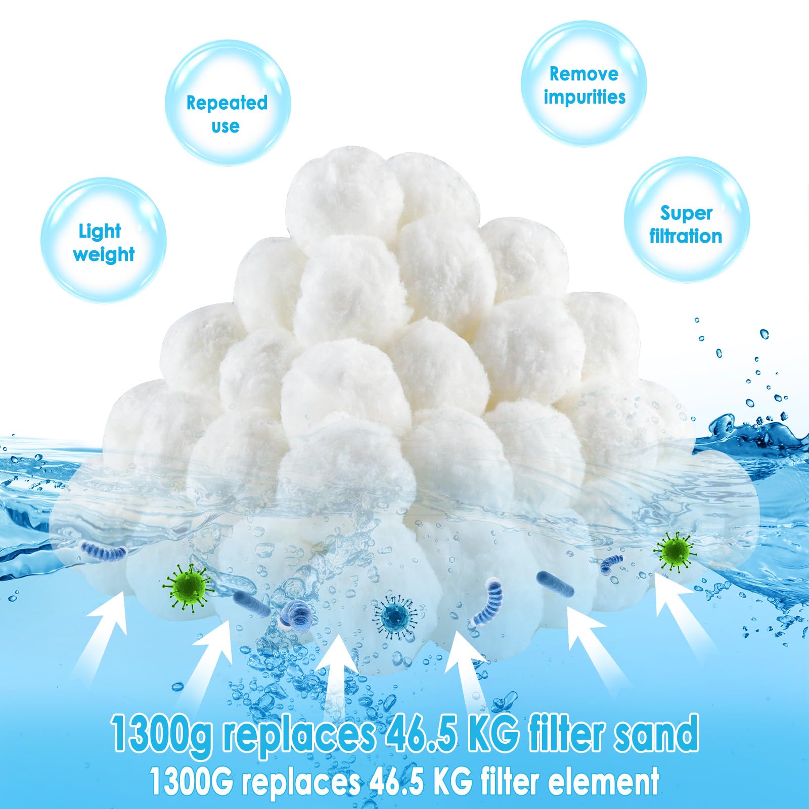Bolsas de Filtro de Piscina,1300 G Bolas Filtro Piscina Reemplaza 46.5 kg de Arena de Filtro, Reutilizables Sistema de Filtración para Piscinas, Acuarios y Bombas de Filtro