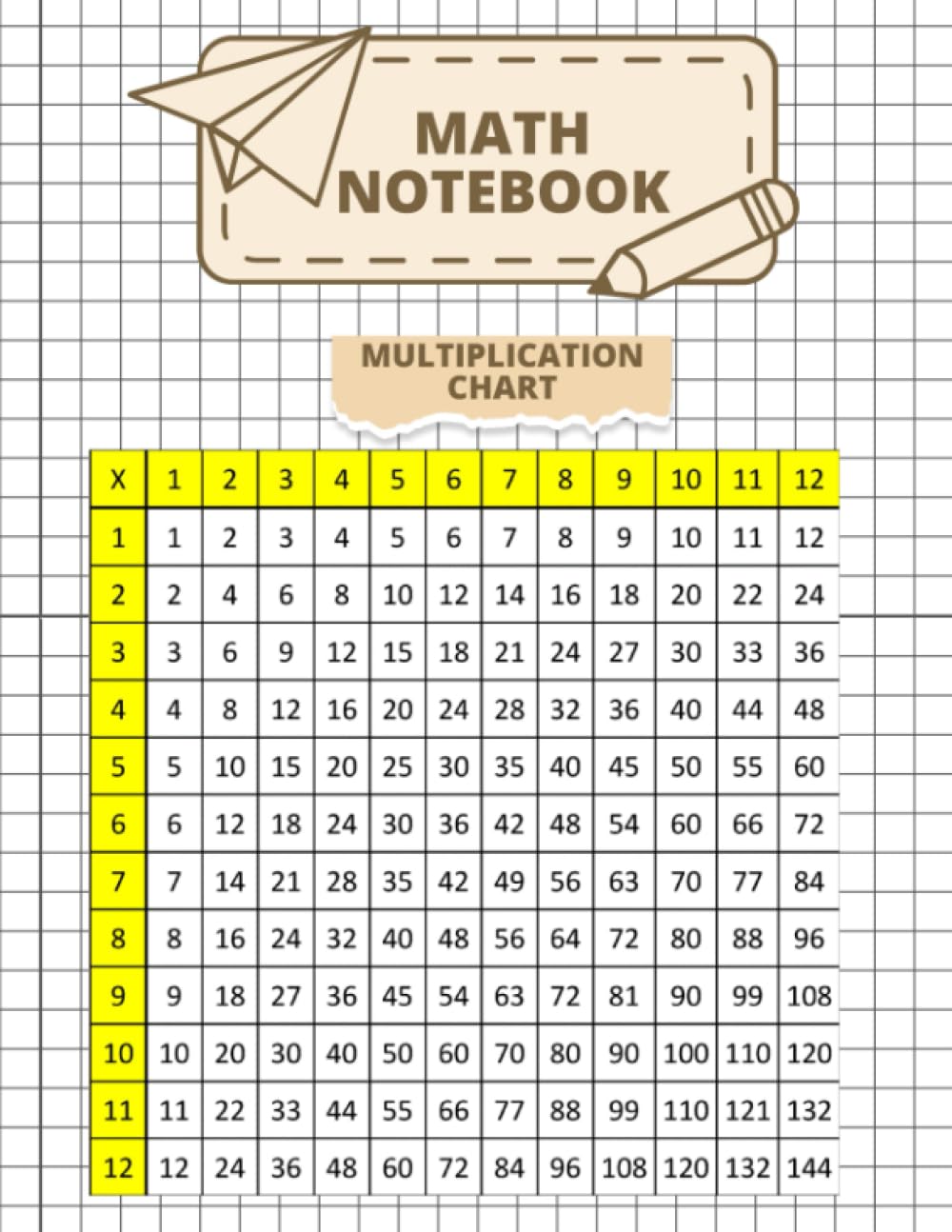 よろしく　2点おまとめ Amazon.com: Math Notebook with multiplication chart and