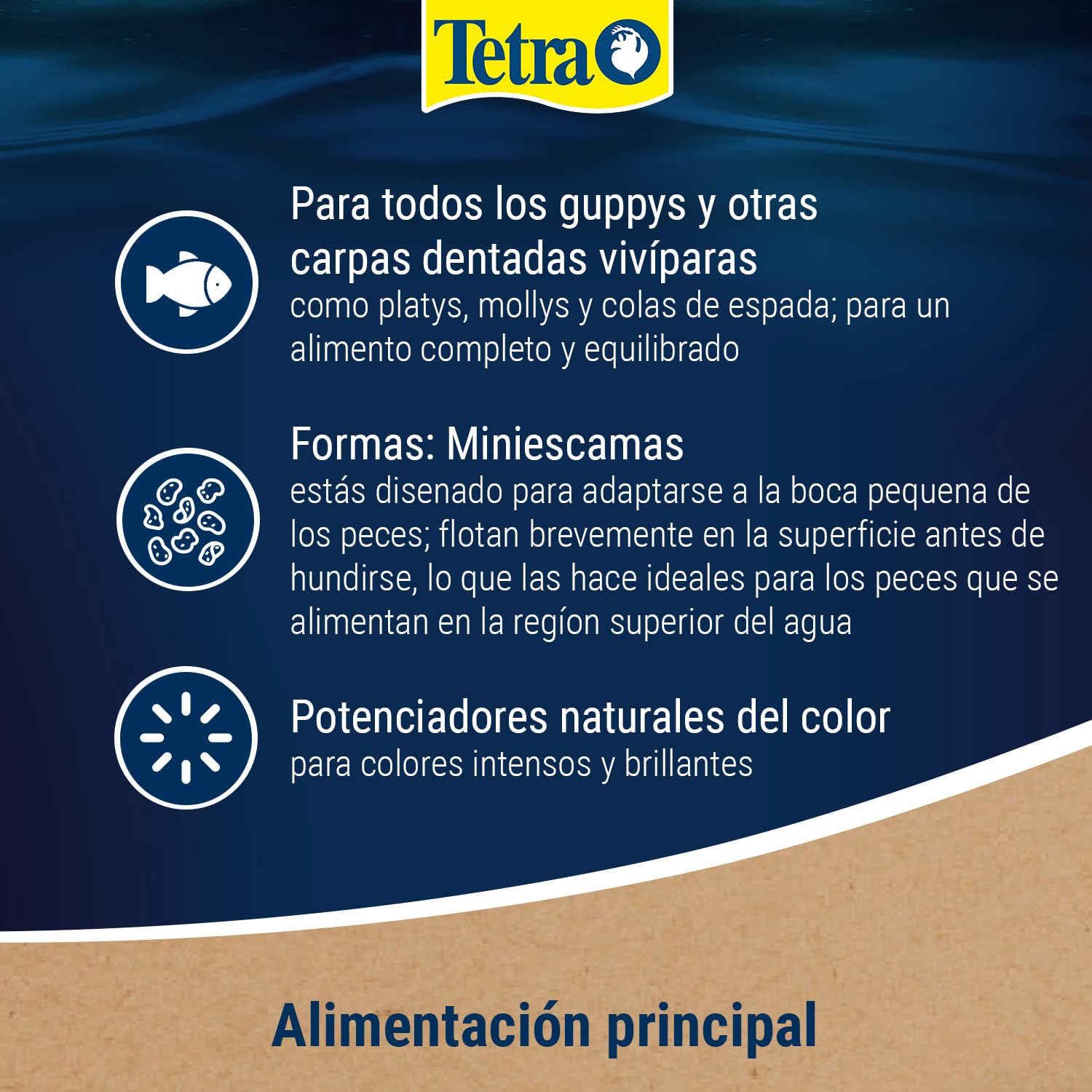 Tetra Guppy Mini Flakes - comida equilibrada y rica en nutrientes para guppys, lata 250 ml