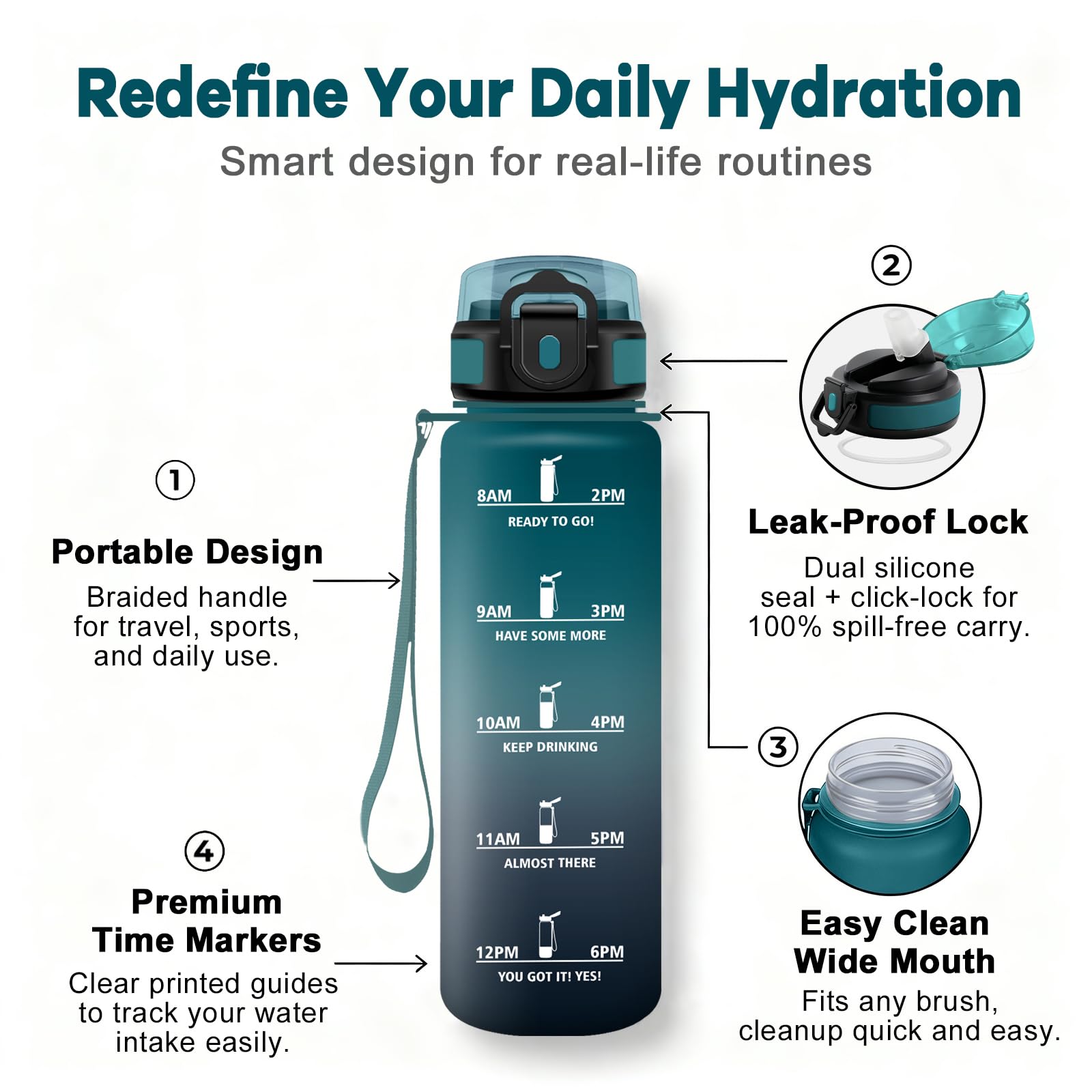 Bouteille Sport 1L, Gourde Sport avec Paille, Gourde avec Marqueur de Temps, Anti-Fuite, & Réutilisable, pour Fitness, Extérieur, Vélo - 3