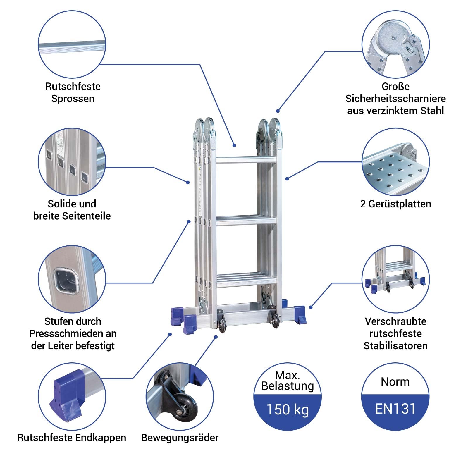 HOSTRÖM Gelenkleiter Multifunktionsleiter 3x4 Stufen, Stavalance 4x3, Aluminium, 3,6 m Länge klappbar, Leiter 4-teilig bis 150 kg, Gelenkleiter Klappleiter Stehleiter Aluleiter