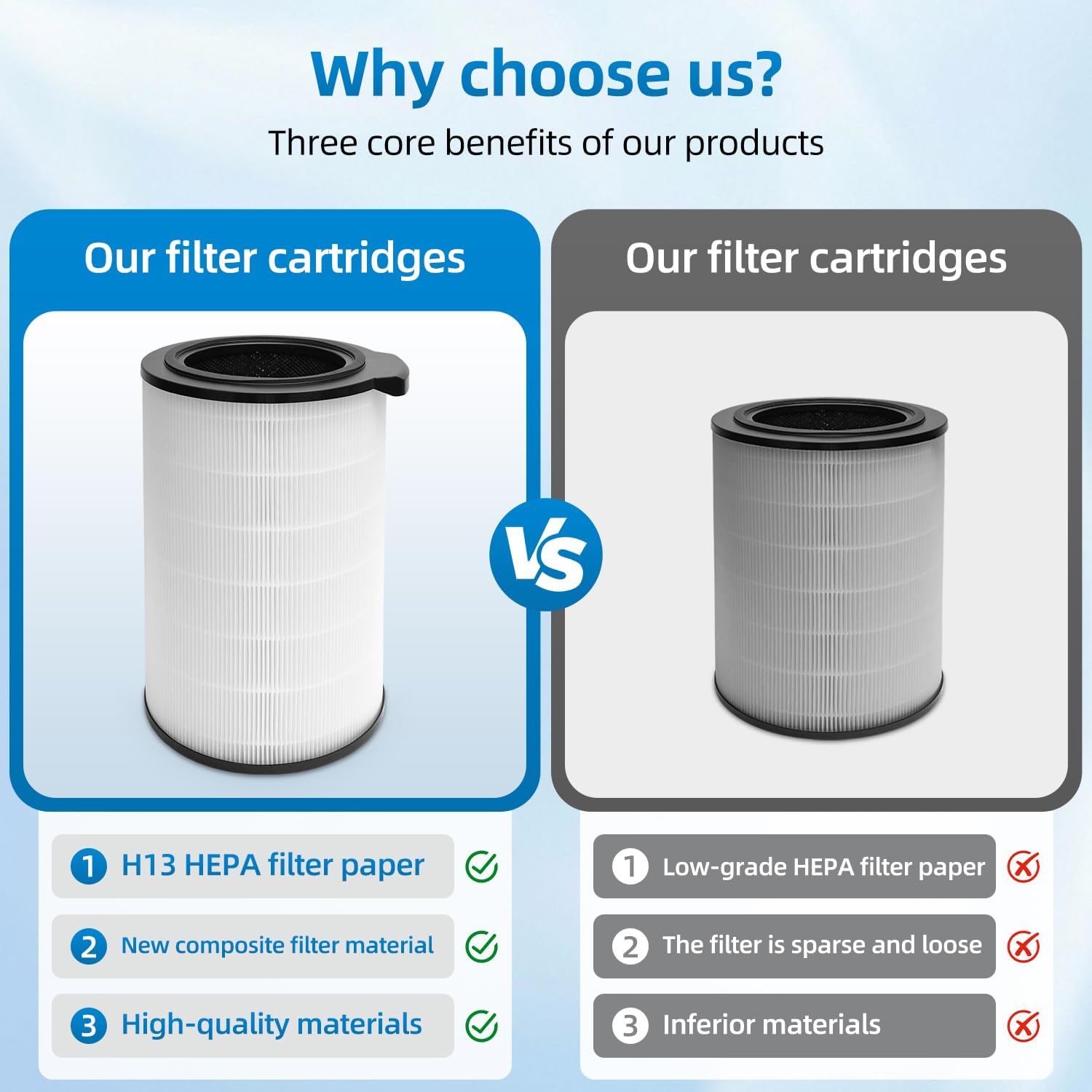 6000 Replacement Filter Compatible With BOSCH 6000 Air Purifier,4 In 1 H13 True HEPA and Activated Carbon Filter - Image 6