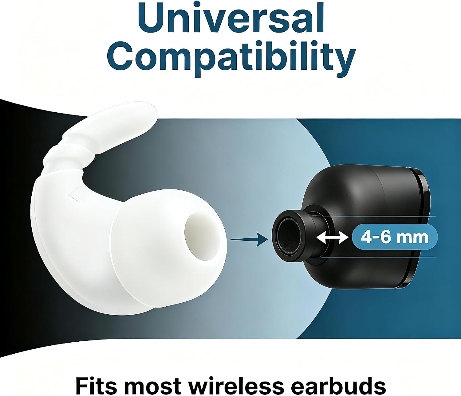 2-in-1 Universal Sports Anti-Slip Ear Hooks & Replacement Earbuds Tips image 4