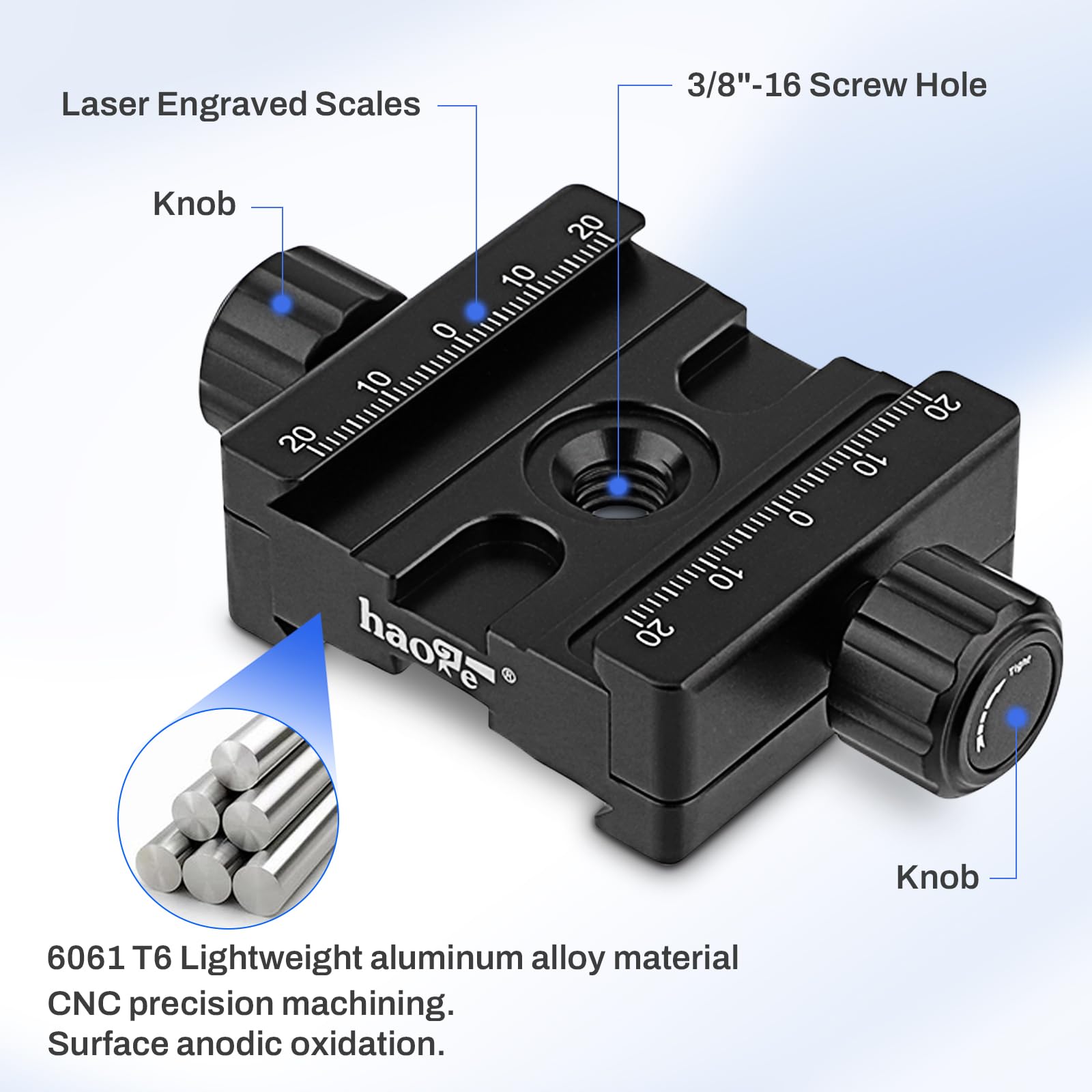 Amazon.com : Haoge CP-50BII 50mm Subtend Double Dual Quick Release