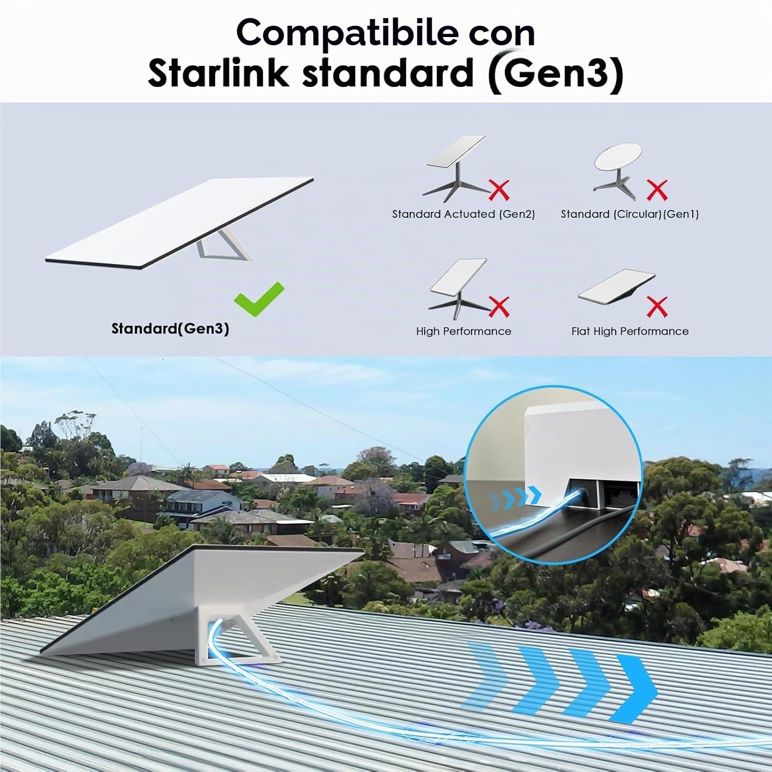 Starlink Gen 3 - Cavo di prolunga impermeabile Starlink per Starlink Standard Actuated Gen 3 / Satellite V3, ricambio Starlink Ethernet Gen 3