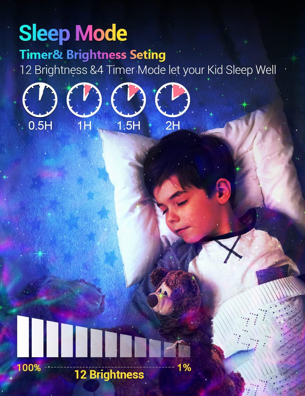 Star Projector Galaxy Light, Starry Night Light Projector with Bluetooth Music Speaker& Timer White Noise with Ocean Wave Light Mode Nebula Lamp for Party Home Bedroom