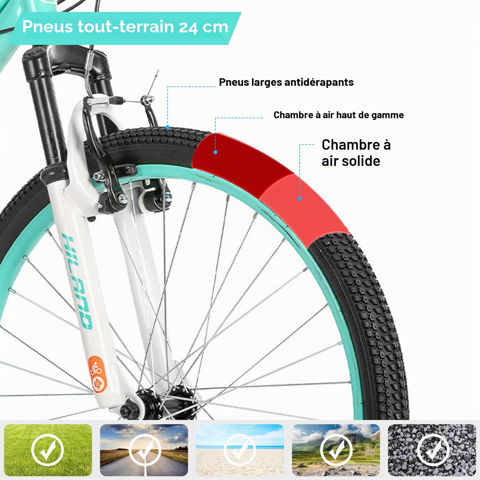 Hiland Climber Vélo pour Enfant 24 Pouces, 7 Vitesses, Frein en V, vélo de Montagne pour Enfants et Jeunes avec Fourche de Suspension，Rose/Vert/Bleu/Noir