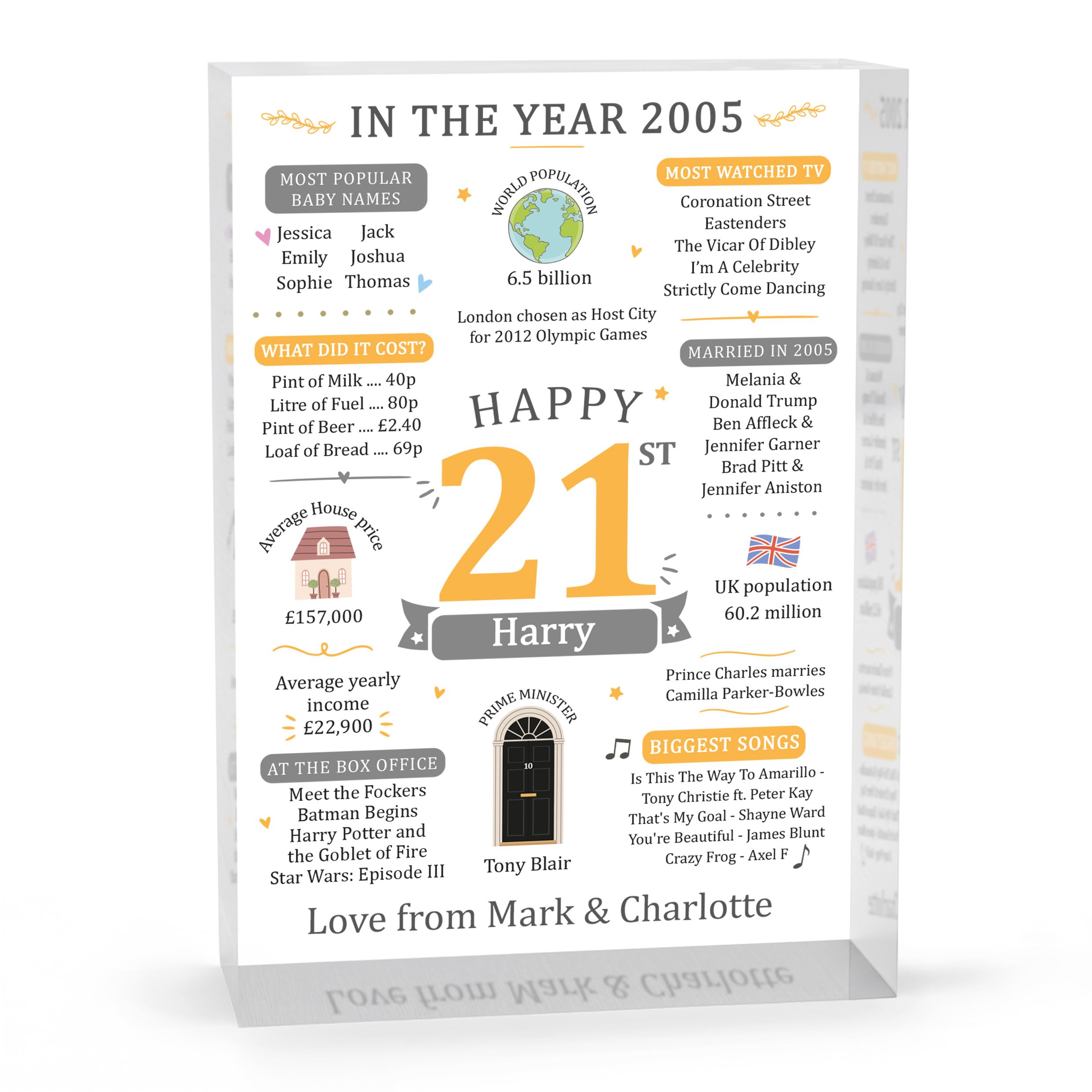 Beecreative 21st Birthday Gifts For Him Her, Personalised Twenty First