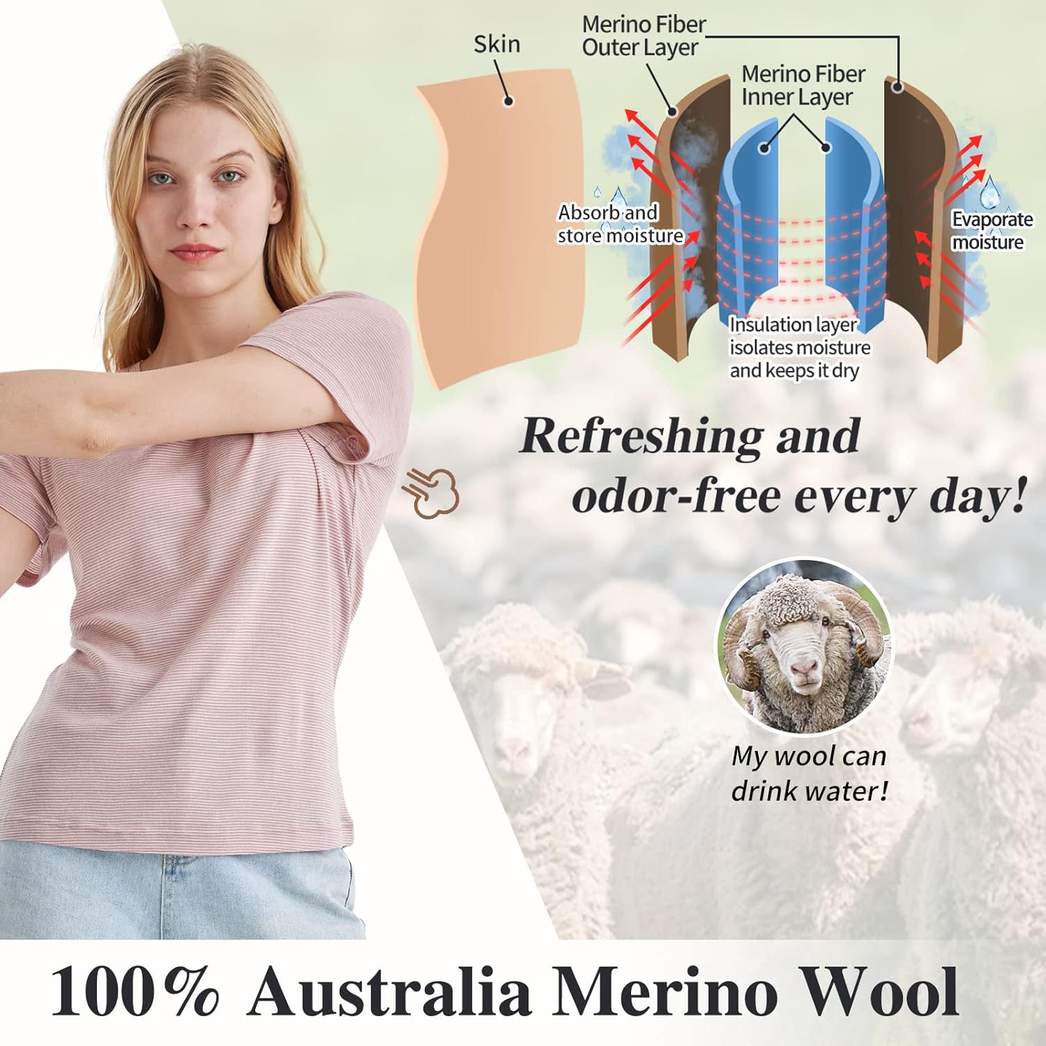 Merino Protect 100% Merino Wool T Shirts Women Crew Neck Tops Short Sleeve Odor Resistance Base Layer Travel Hiking Tee Shirt - Image 5