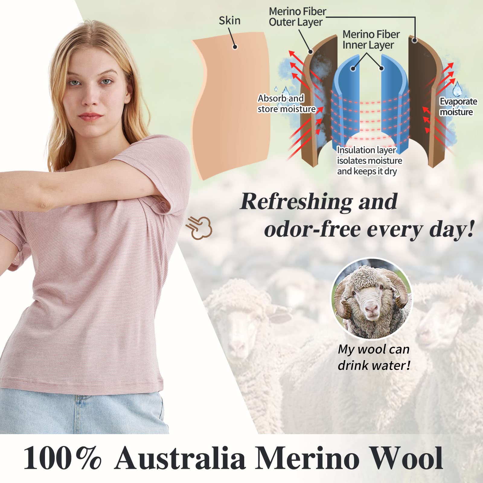 Merino Protect Camiseta 100% Lana Merino para Mujer Cuello Redondo Manga Corta Resistencia A Olores Capa Base para Viaje Senderismo Camiseta Interior