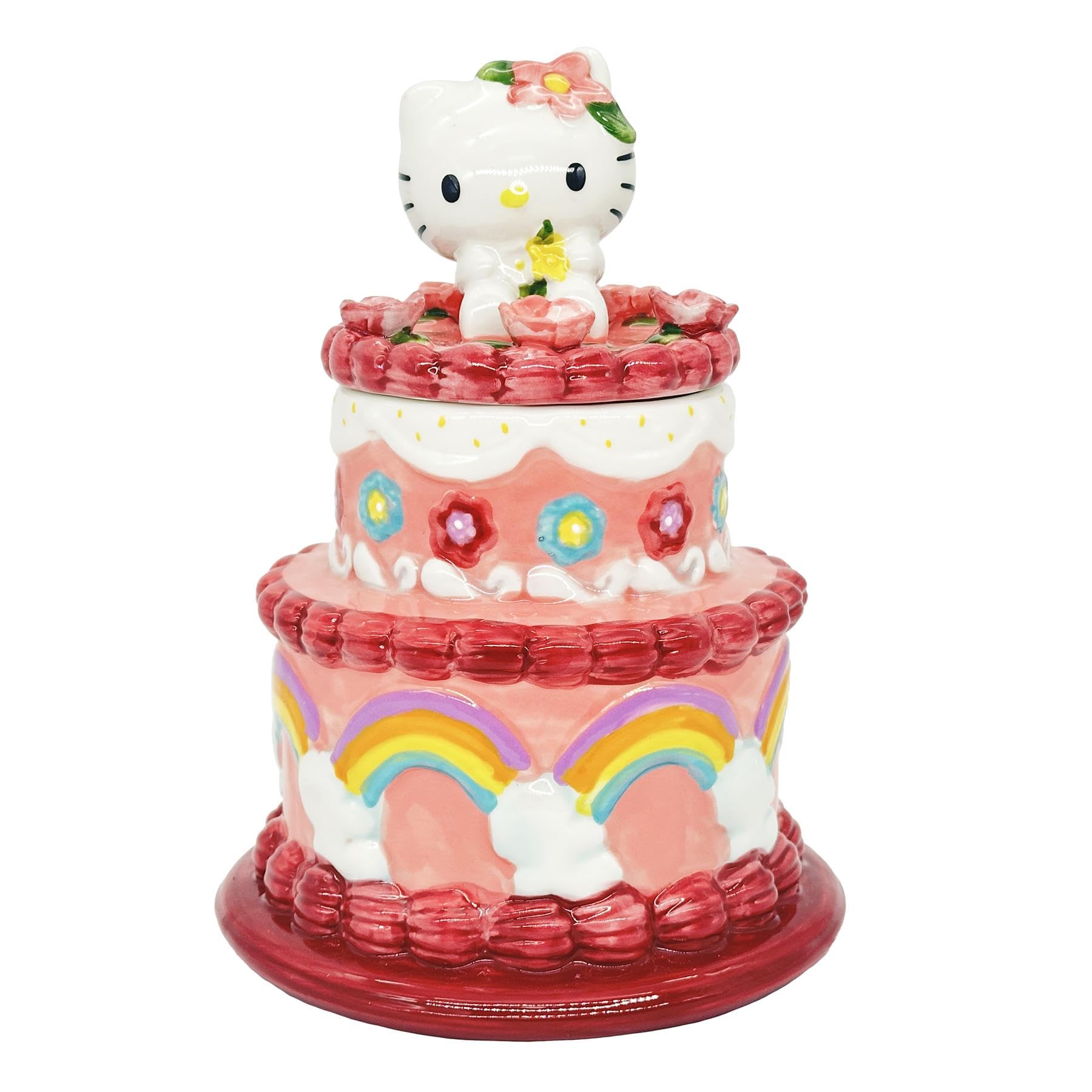 Amazon｜Blue Sky Clayworks製のハローキティケーキクッキー