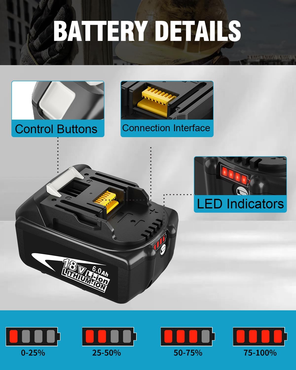 2Pack 6.0Ah 18V Battery and Charger Replacement for Makita 18V Battery and Charger Compatible with Makita 18 Volt Lithium Ion Batteries BL1860 BL1830 Cordless Power Tools (Black) - Image 4