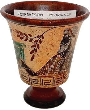 Pythagorean Greedy Cup 11 cm - Pythagoras Design - Handmade Greek Ceramic