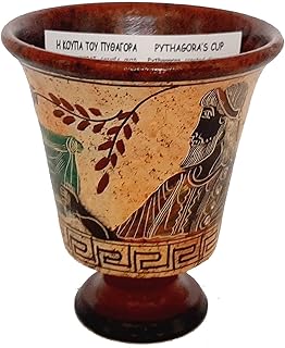 Pythagorean cup,Greedy Cup 11cm,Shows Pythagoras