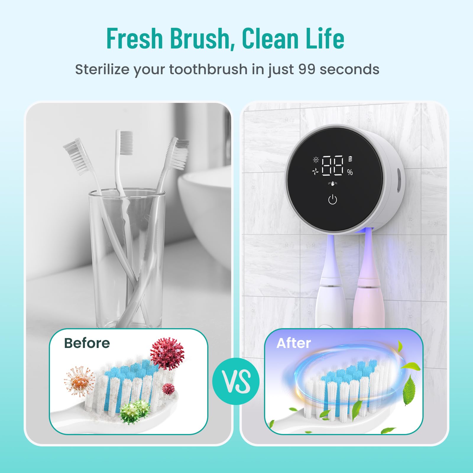 LifeBasis Porte-Brosse à Dents Électrique UV, Désinfection UVC/UVA avec Séchage à Air Chaud, Ouverture Automatique par Capteur, Support Mural pour 2 Brosses à Dents