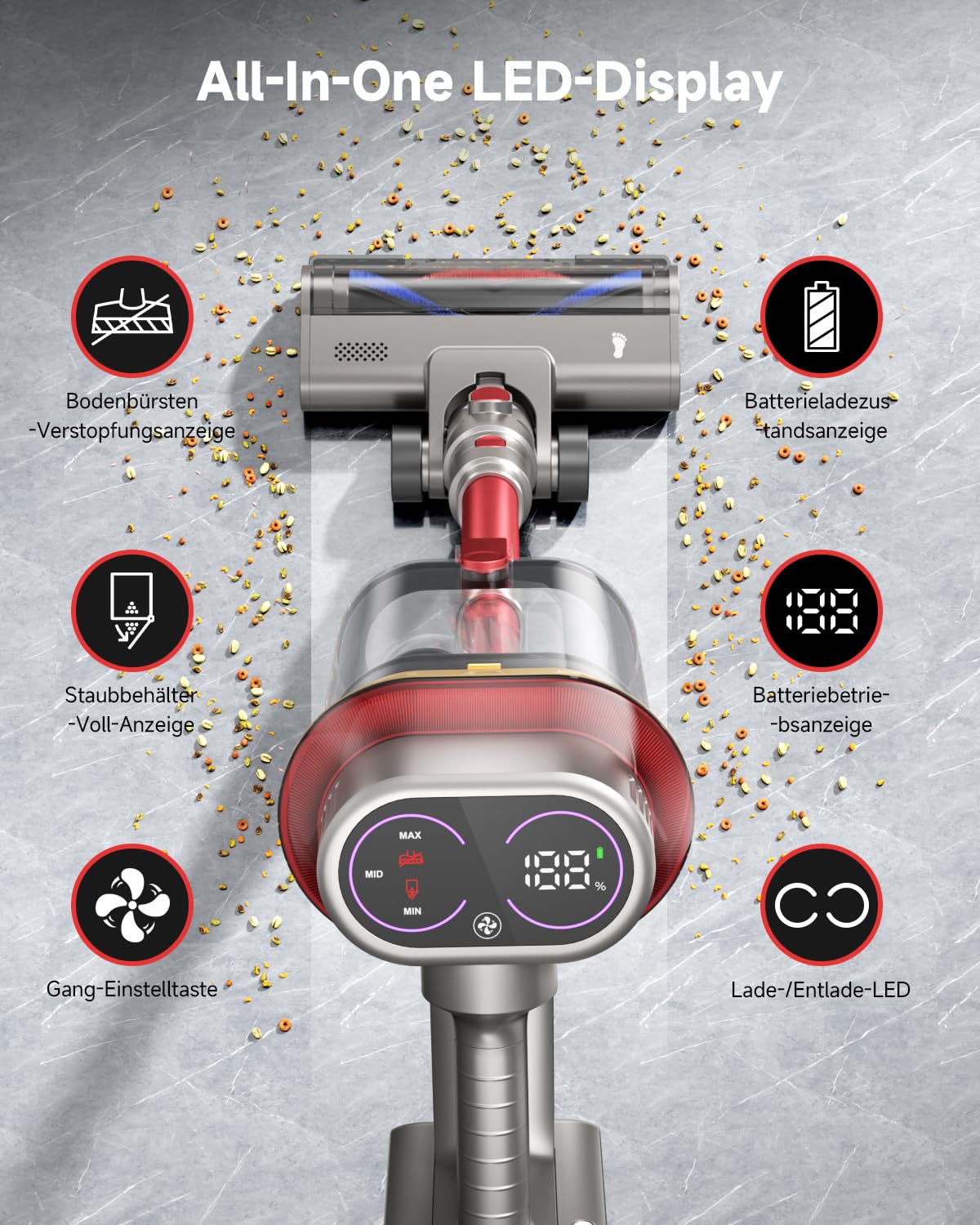 55000Pa/650W Akku Staubsauger Kabellos 75Mins Laufzeit, Wandmontierte Ladestation, Akkustaubsauger Cordless Vacuum Cleaner mit Smart Display Anti-Verhedderung-Bürste für Teppich Hartboden Tierhaare