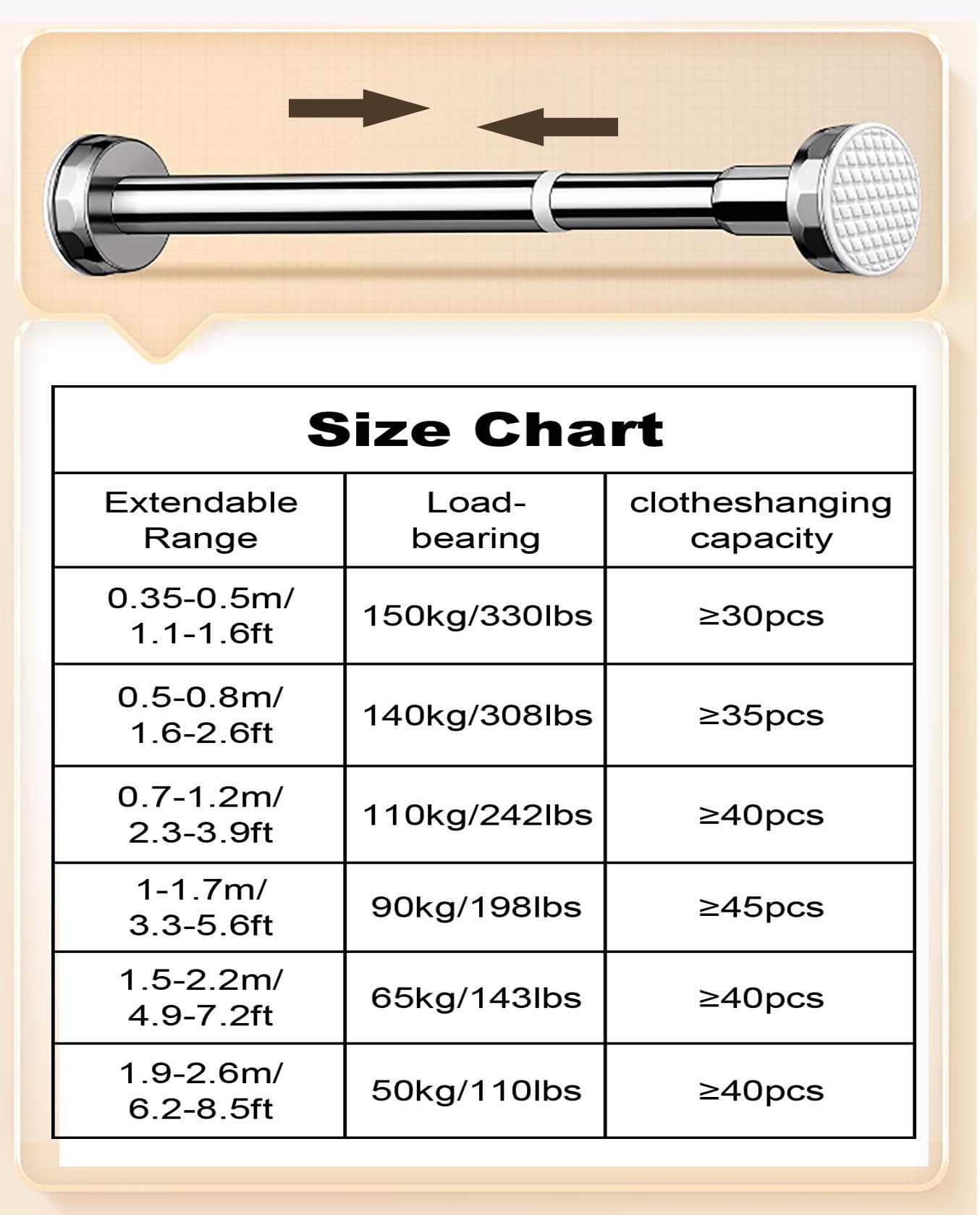 Tringle à Vêtements Dut Lourd Réglable Tringle De Penderie, Tube Industriel Acier Inoxydable Barre De Suspension De Vêtements/Tringles À Rideau De Douche, Pour Salle De Bain Fenêtres Chambres À Couch