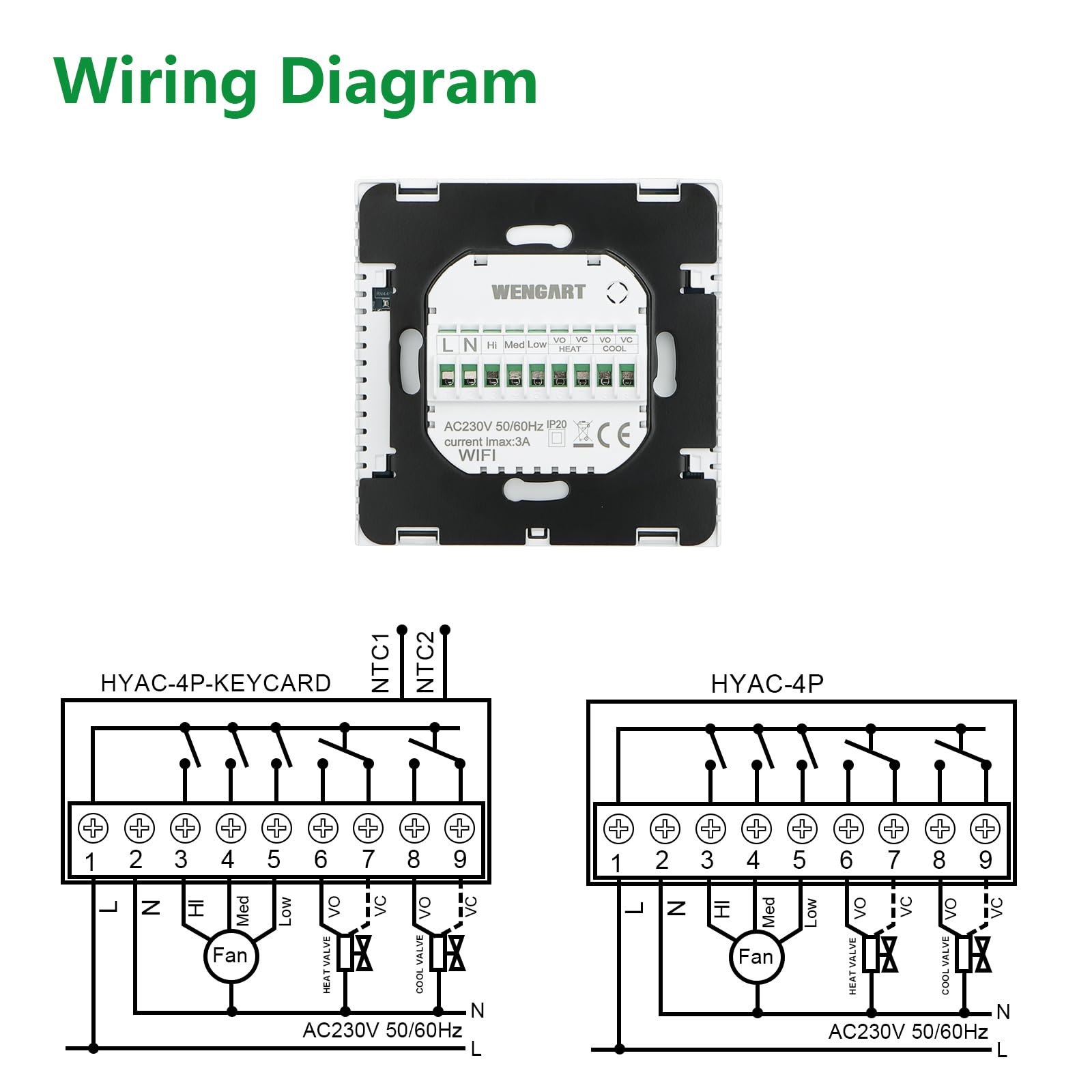 Wengart Termostato Fan-Coil a 4 Tubi WG607AC,Programmabile, Display LCD,Controllo 3 Velocità Ventola e 4 Modalità,Ideale per Sistemi di Climatizzazione Centralizzati,Montaggio in Scatola Tonda 60mm
