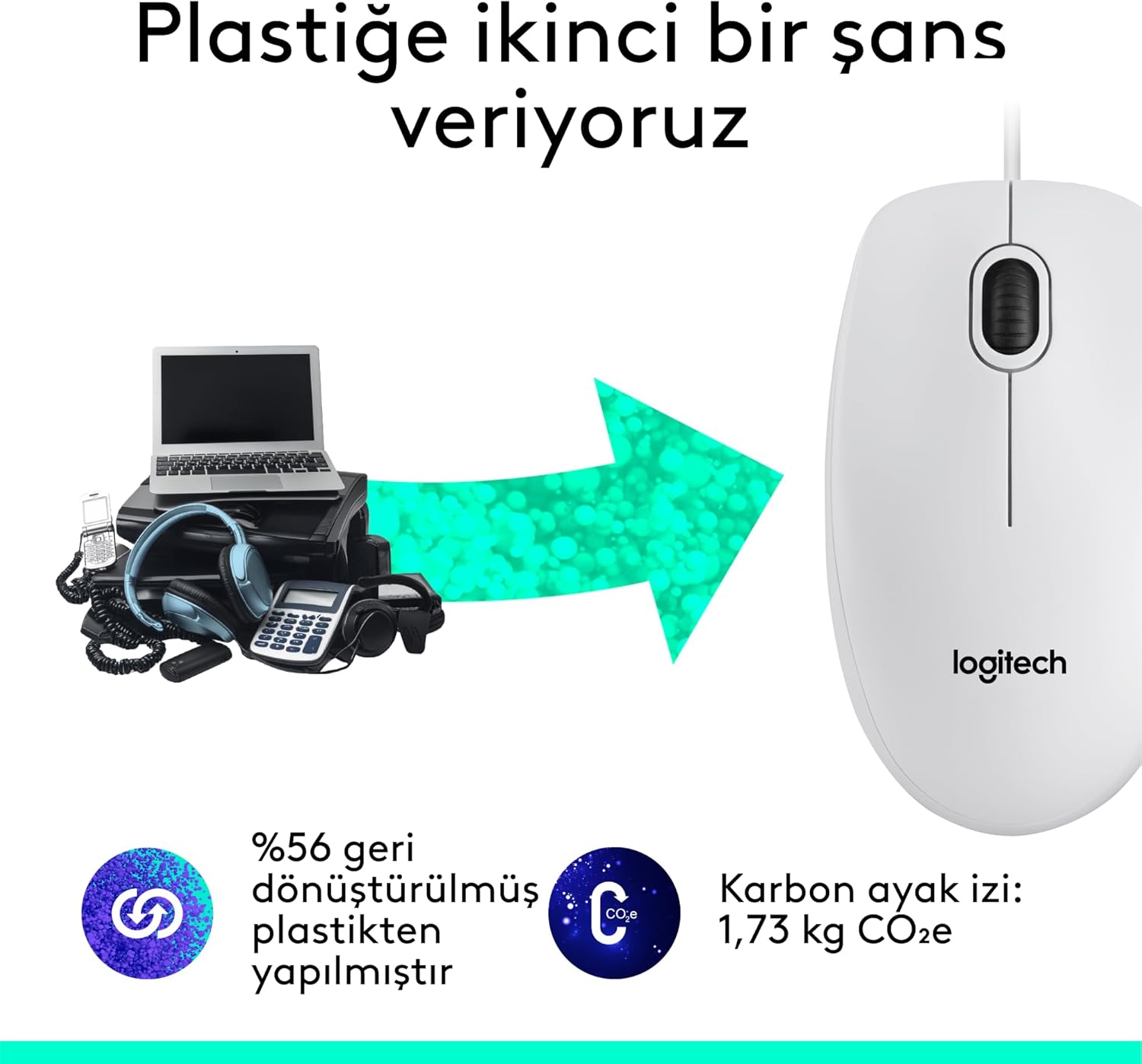 Logitech M100, Corded Mouse, White, W127280582