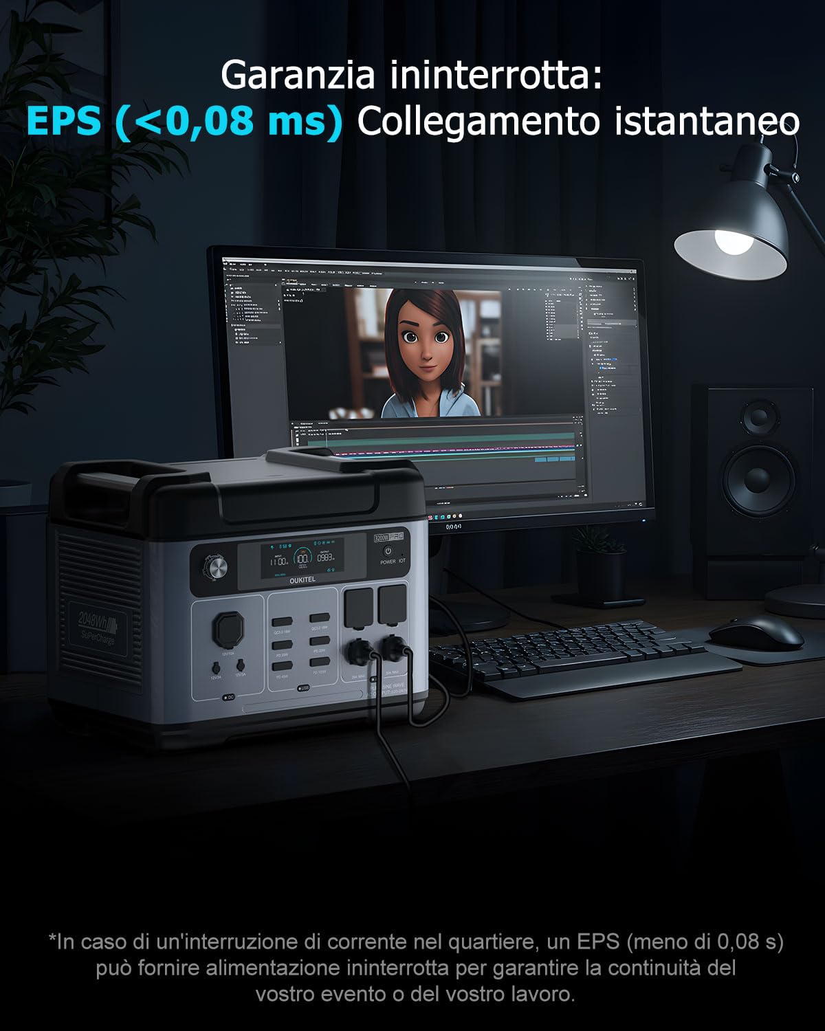 OUKITEL 3200W (6400W Picco) Centrale Elettrica Portatile P2001E Pro, 2048Wh Generatore Solare LFP4, UPS, Ricarica 0-80% in 45 min, 16 Uscite, APP, Power Station per Backup Domestico, Camper