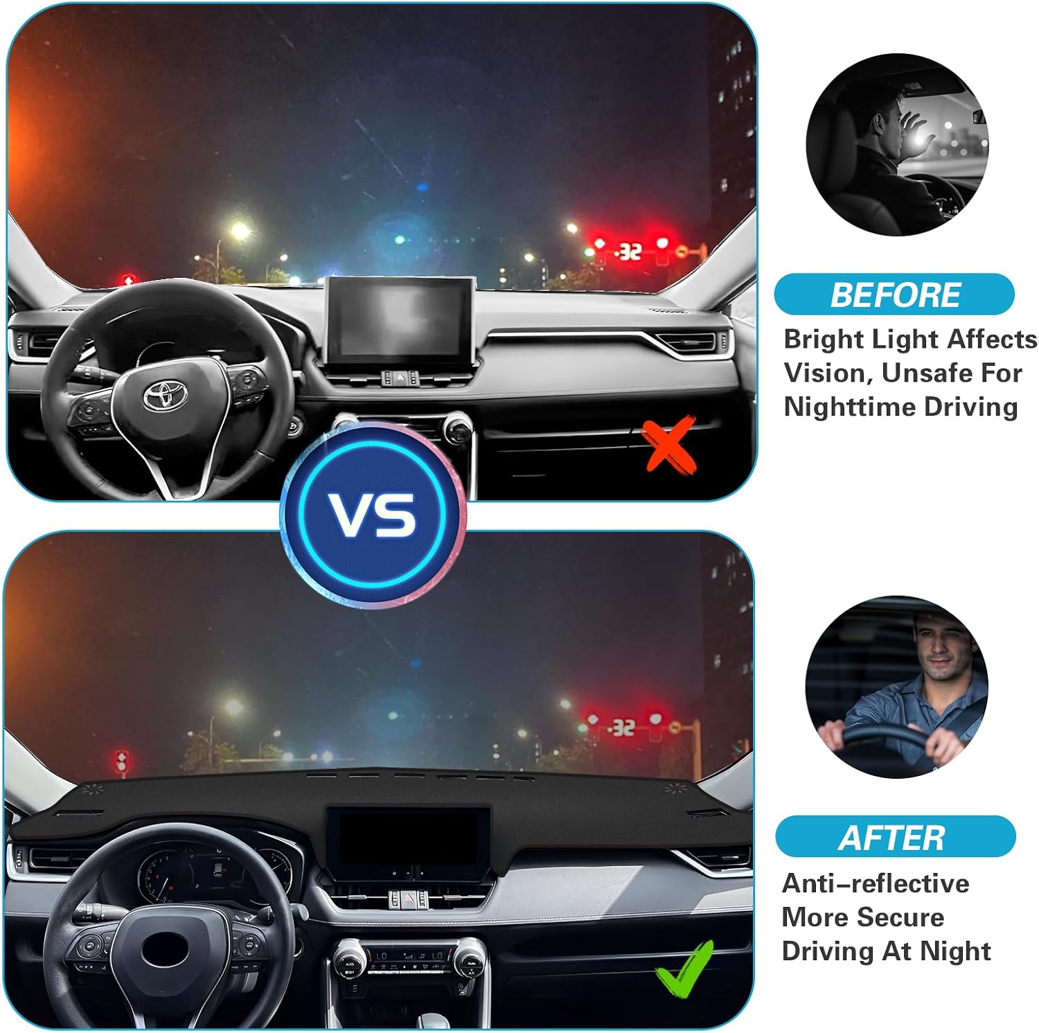 Dashboard Cover Mat for 2025 2024 2023 2022 2021 2020 2019 Accessories Custom Fit for Toyota Rav4 Center Console Dash Cover Polyester Silicone Protector（RAV 4 Pad） Black