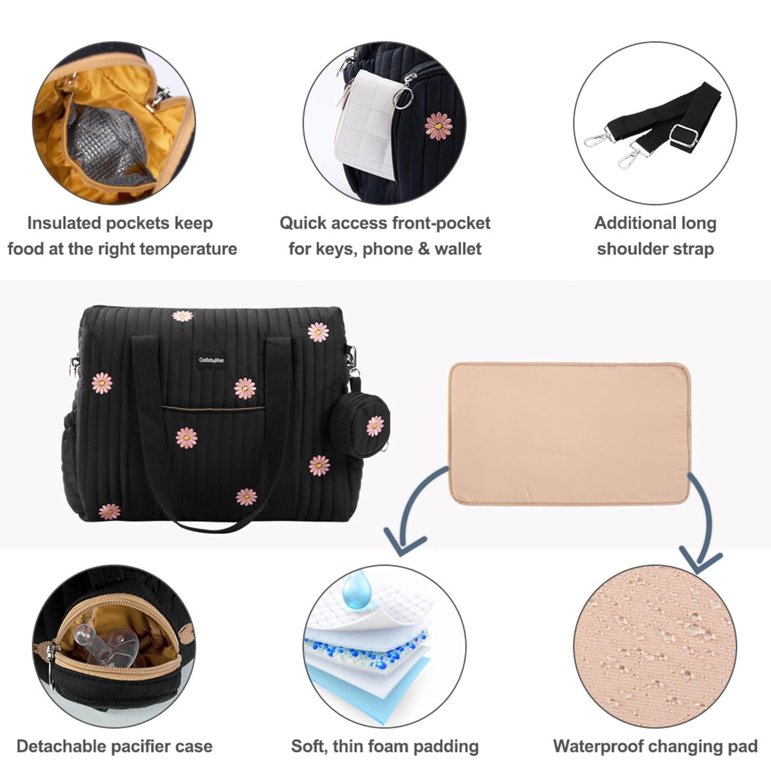 Large Diaper Bag Tote, Maternity Hospital Travel diaper tote, Multifunction baby bag, Baby Nappy Bags, Messenger bag (Medium - Black Flowers) image 8 of 9 B0DTP7FJ7T