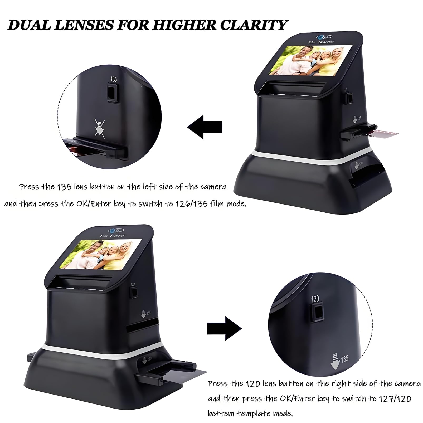 Scanner per pellicole da 35 mm e medio formato 120, scanner per pellicola negativa da 22 MP per 135, 126, 127 pellicole e diapositive, converte in digitale con scheda SD e memoria integrata