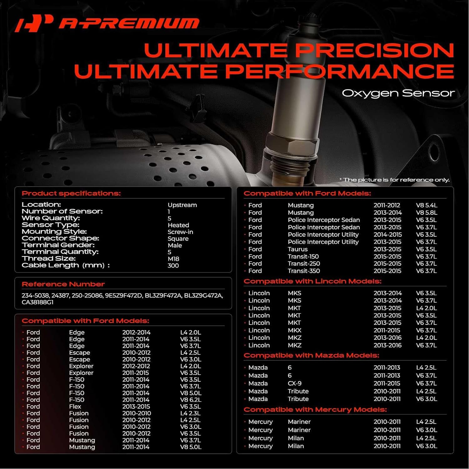 A-Premium O2 Oxygen Sensor Compatible with Ford, Lincoln, Mazda Models - Mustang, Edge, Escape, Explorer, F150, Flex, Fusion, Taurus, CX-9, Tribute, Mariner, Milan - Replace# BL3Z9G472A