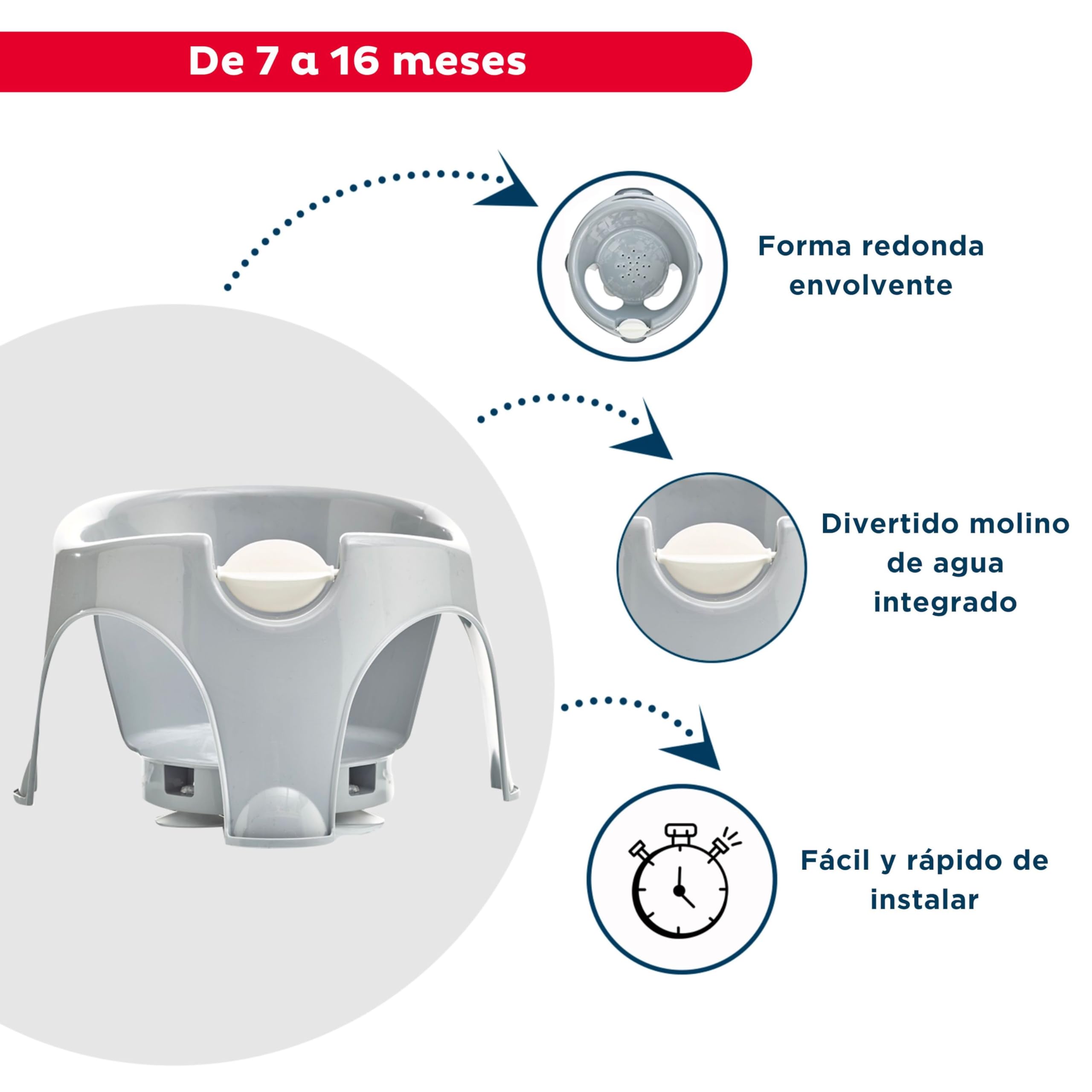 Thermobaby - Anillo de baño Bébé Aquafun - Asiento de Baño Cómodo y Divertido & - Diseño Ergonómico - Molino de Agua - Fácil Instalación - De 7 a 16 Meses - Made In France - Gris Charme