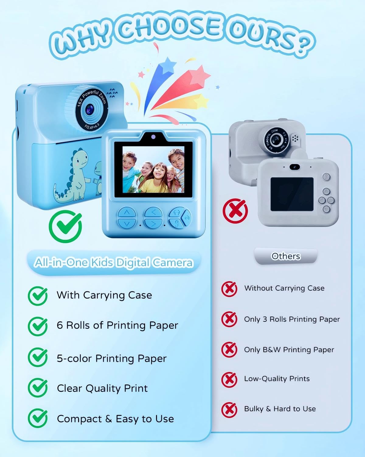 Kids Instant Print Camera, Dual-Lens Digital Video Camera with 32GB SD Card, 5-Color Paper, Portable Carry Case, Christmas Birthday Gift for Boys Girls Ages 3-12