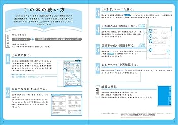 お値下！高校入試 要点&問題集 New Record 最高レベルの難関私立・国公立高校入試対策ができる！『難問題精選