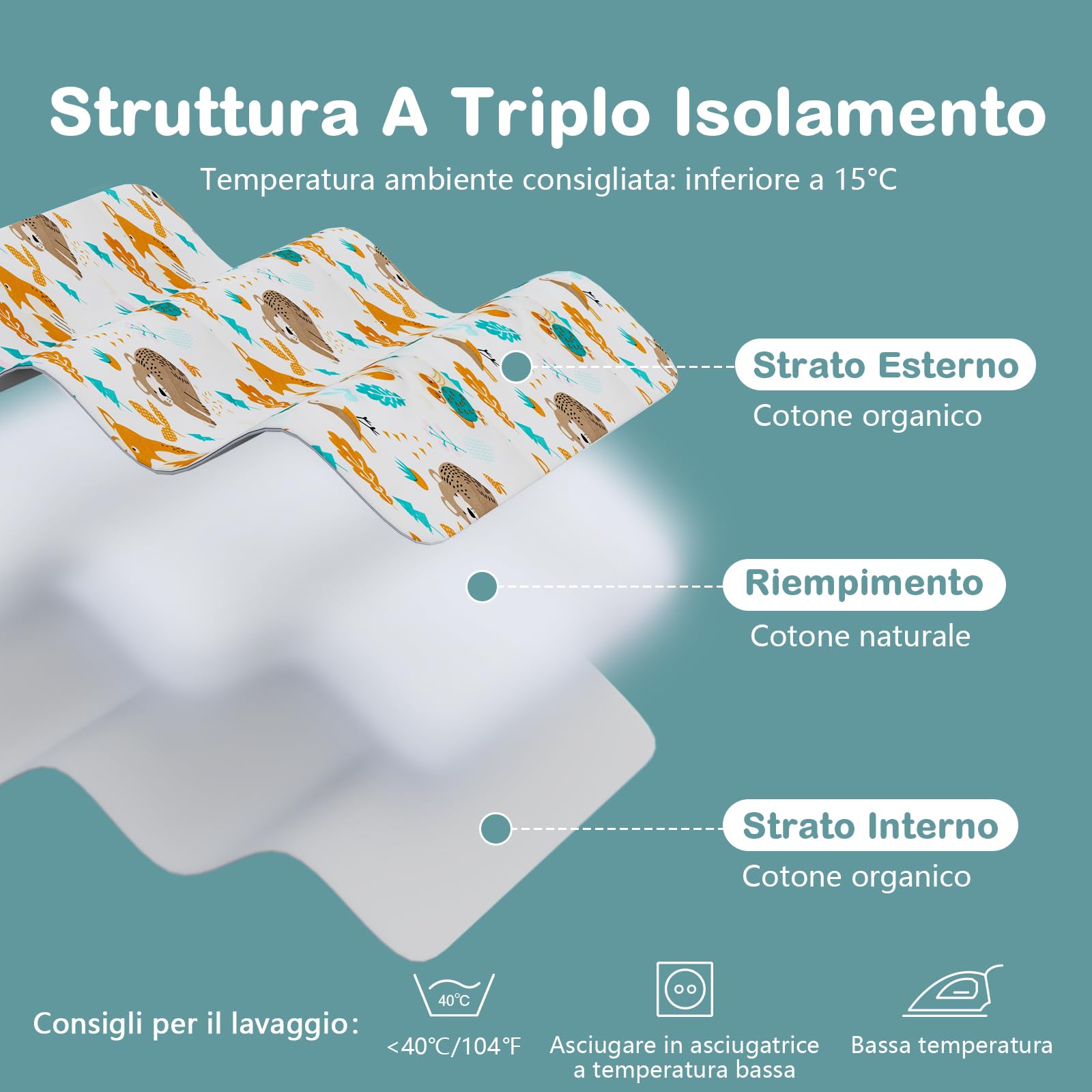 MIKAFEN Sacco a pelo invernale per bambini Sacco a pelo per bambini 3,5 Tog Sacco a pelo in puro cotone Varie dimensioni dalla nascita ai 4 anni(Mondo animale,75-90 cm (6-18 mesi))