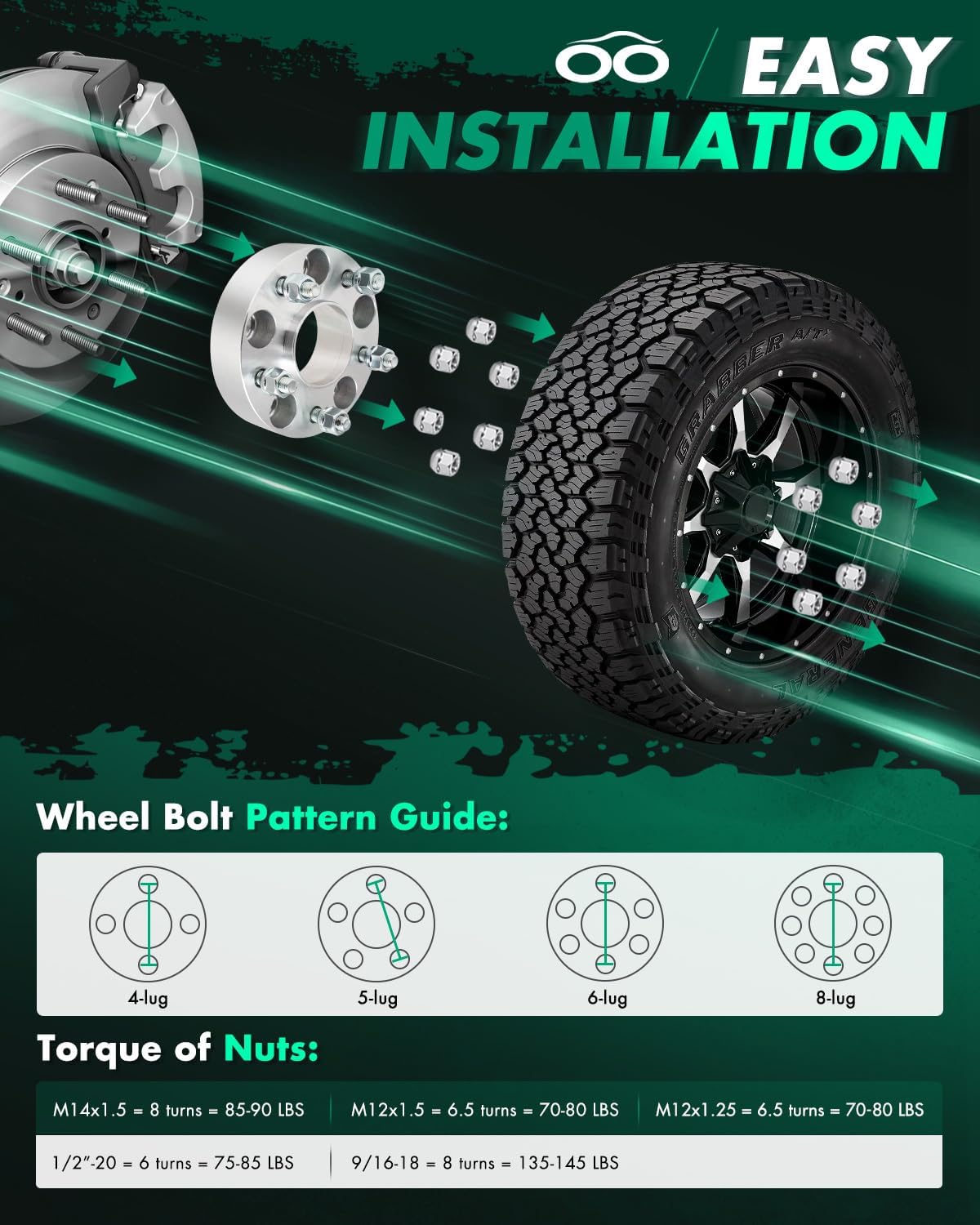 SCITOO 2X 5 Lug Hubcentric Wheel Spacers 5x4.75 5x120.65 5x120.7 70.5mm CB with 12x1.5 38mm 1.5 inch fit for Firebird Trans Sport Wheel Spacers for S10 Blazer Wheel Spacers for Wheel Spacers