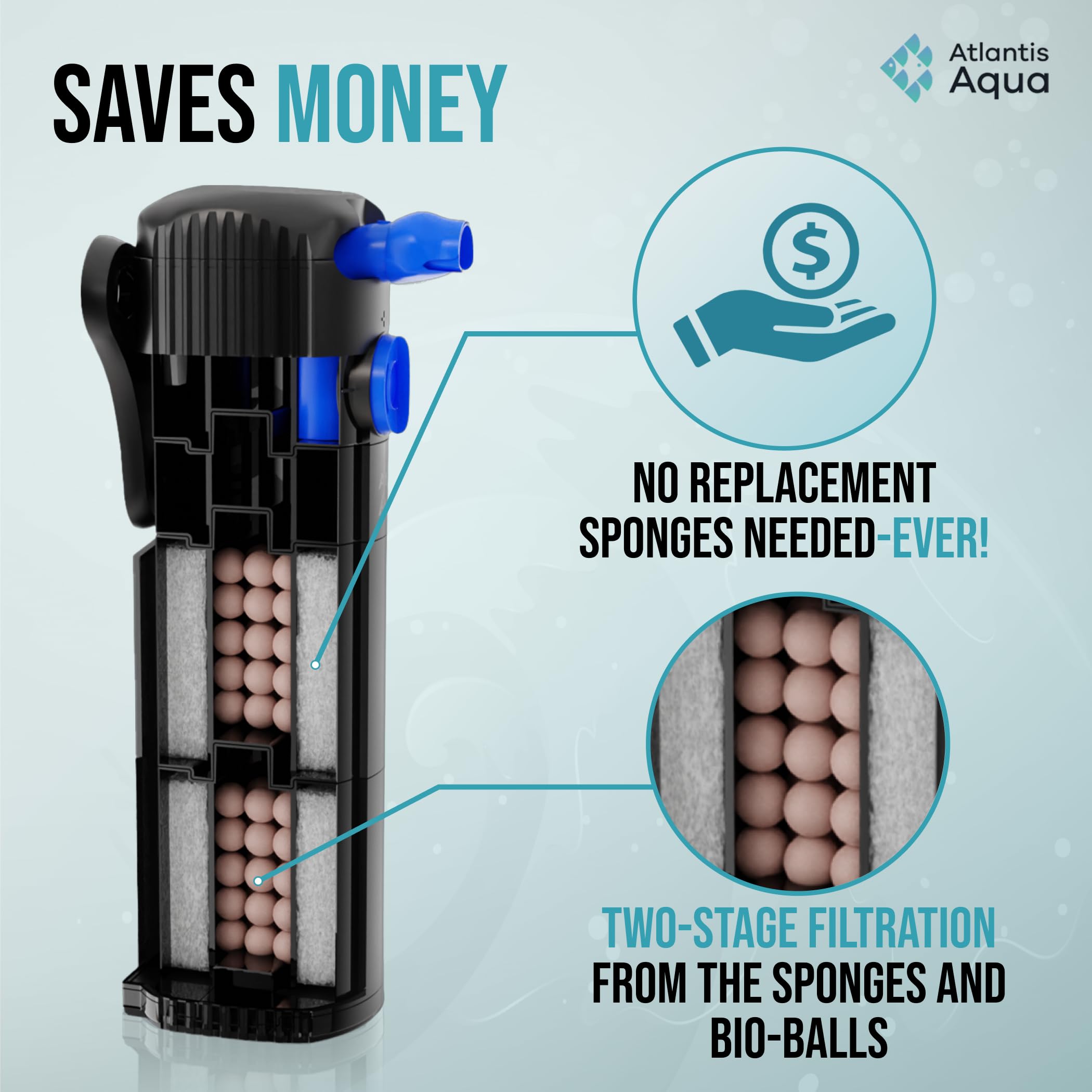 Filtro de Tanque de Peces de 20 galones de hasta 55 galones, Filtro silencioso para pecera, Agua cristalina, Filtro de Tanque de Tortuga, Filtro Sumergible para Acuario, Filtro para pecera, Filtro de