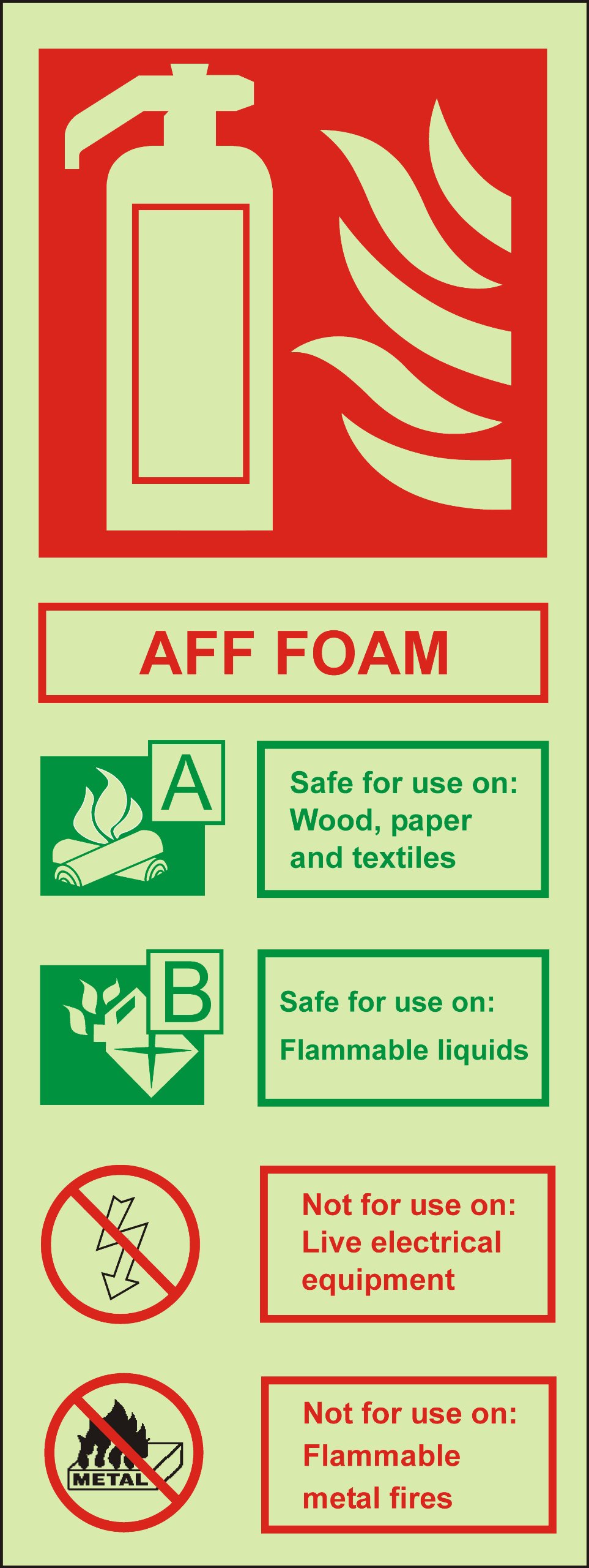 FIRE EXTINGUISHER ID PHOTO LUMINOUS AFFF FOAM PORTRAIT 80x200mm
