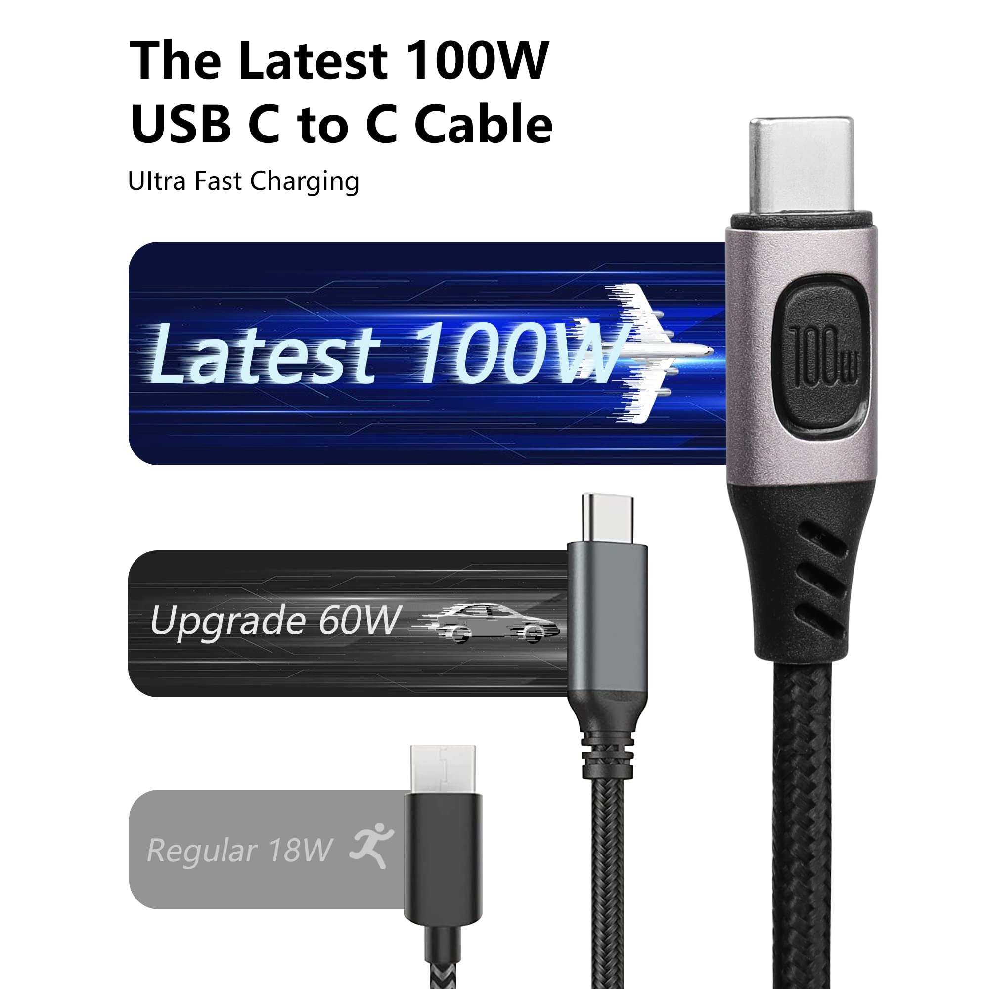 SinLoon Cavo di alimentazione rapida da USB C a USB C da 100 W, supporta fino a 5 A 20 V con testa di conversione DC3011, 5 V 9 V 12 V