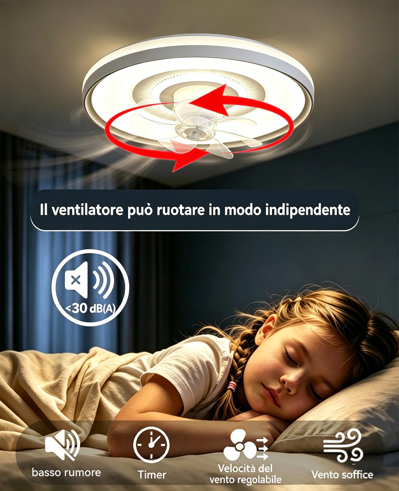 ventilatore da soffitto con luce 50 cm La ventola è orientabile lampadario ventilatore da soffitto, 6 velocità, 3000K-6500K, dimmerabile telecomando e app per soggiorno, camera da letto, ufficio