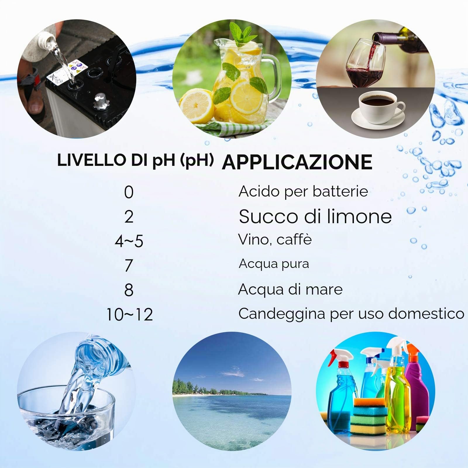 pH/EC Conducibilità Metro con ATC Acqua Qualità Tester 0.0-14.0pH / 0~19.99ms/cm Acquario, Hydroponics Strumento