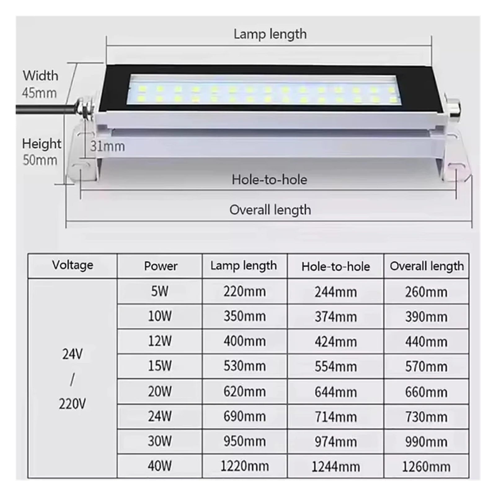 Tubo Industriale A LED Da Officina In Lega Leggera Di Alluminio