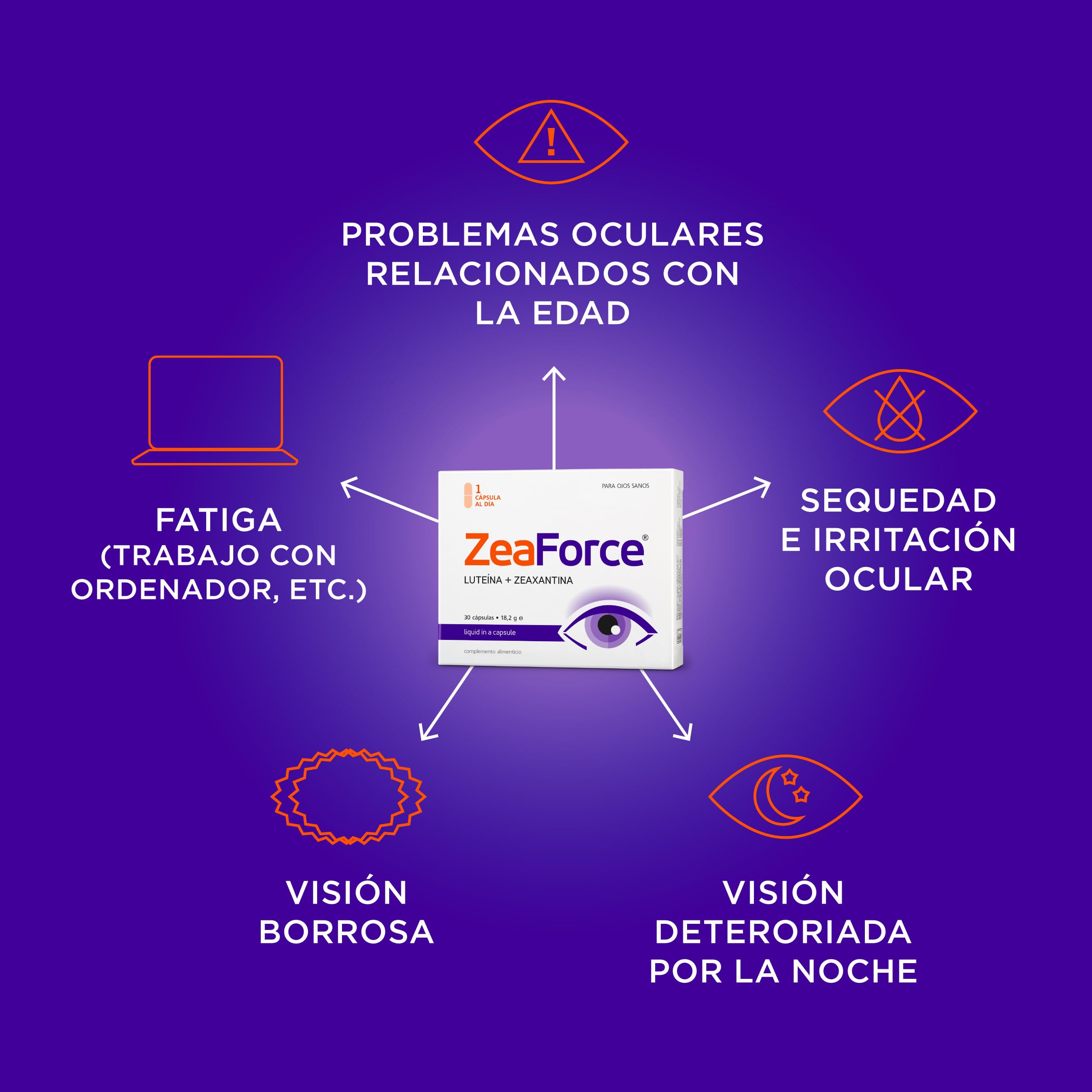 rendimiento visual óptimo con 1 cápsula por día. Composición concentrada. Acción multidireccional. Fórmula líquida para una asimilación completa y un efecto más rápido