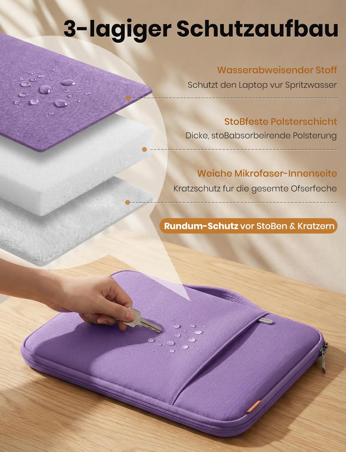 DOMISO Funda Portatil,Maletín de Ordenador Impermeable,LP07