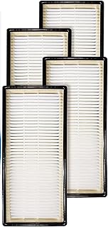 Fette Filter - Premium Filter C Hepa Compatible with Honeywell Filter C for Model HHT-011 HHT-080 HHT-080/1 HHT-081 HHT-085 HHT-090 HHT-145 HHT-145/9 HHT-149 16200 16216 Part # HRF-C2 HRF-C1