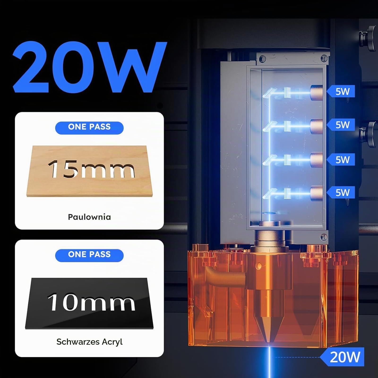 ATOMSTACK A20 PRO V2 Laser Graviermaschine 120W mit R3 Pro Laser Rotationswalze, 20W Ausgangsleistung hohe Genauigkeit Laserschneider & Gravurgerät für DIY Holz Metall Acryl Leder