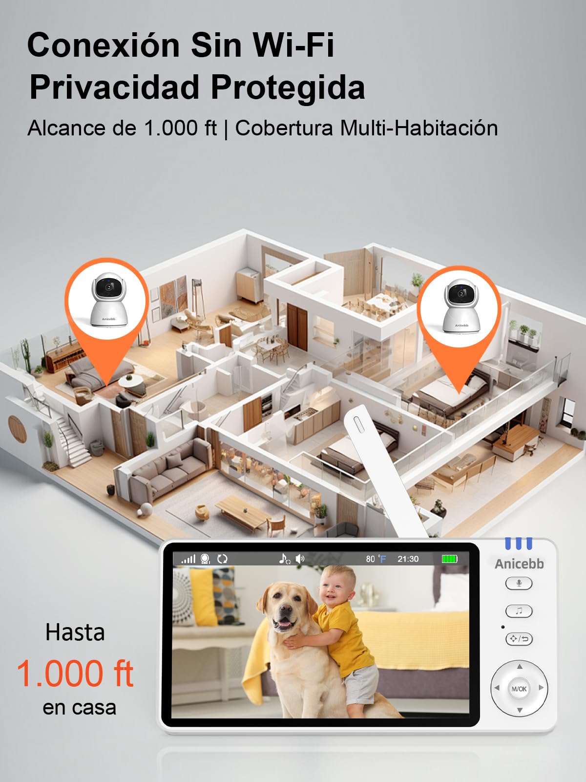 Camara Vigilancia Bebe sin WiFi 720P HD 5", Vigilabebés con Cámara y Audio | Pan Tilt Zoom 2X/4X, Batería 3500mAh con 100H en Modo VOX, Alcance 300m, Visión Nocturna, Alertas de Temperatura y Llanto