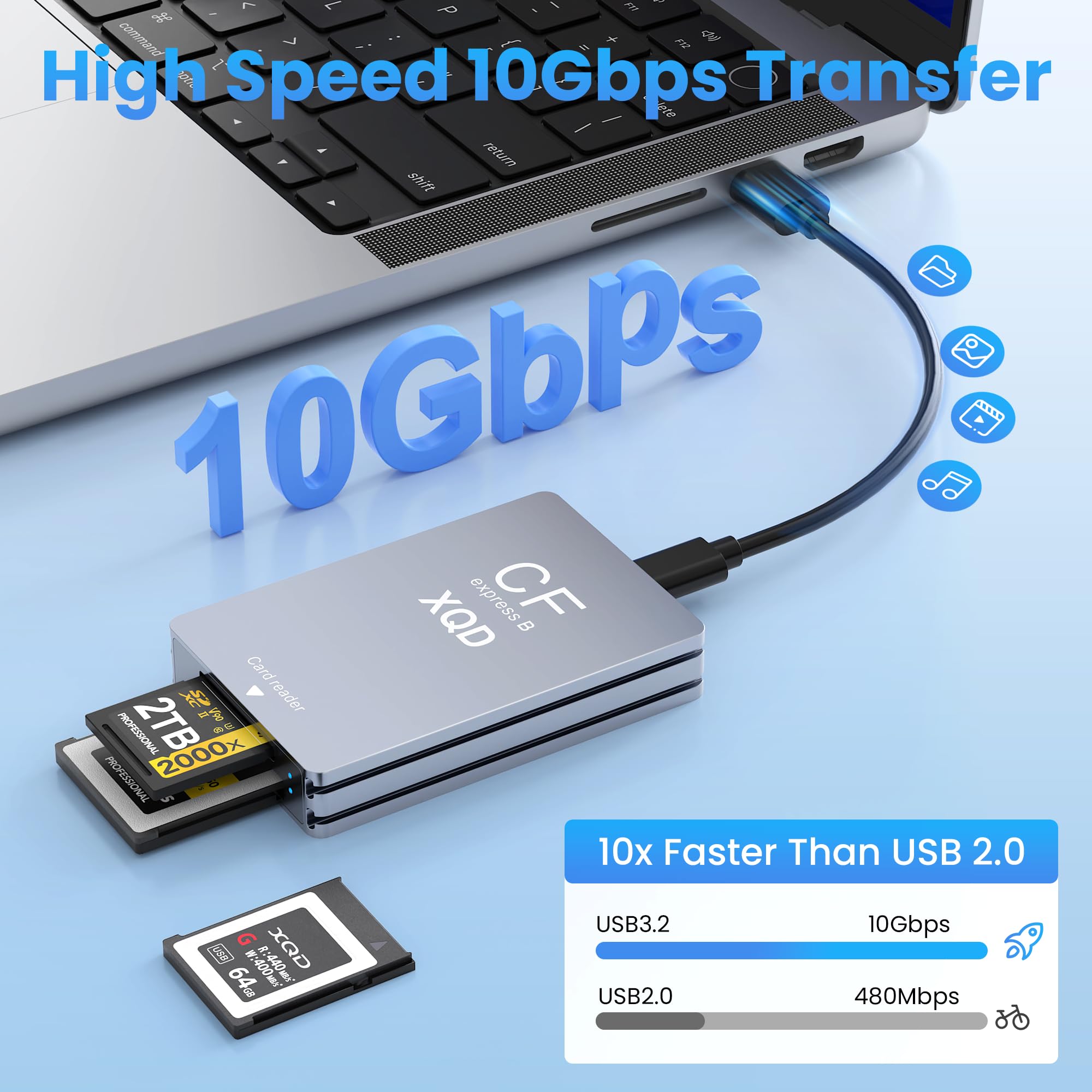 Lector de tarjetas 3 en 1, CFexpress tipo B/XQD/SD, 10 Gbps USB3.1 Gen2, aluminio, cable USB-A/C, para Windows/Mac/Linux/Android