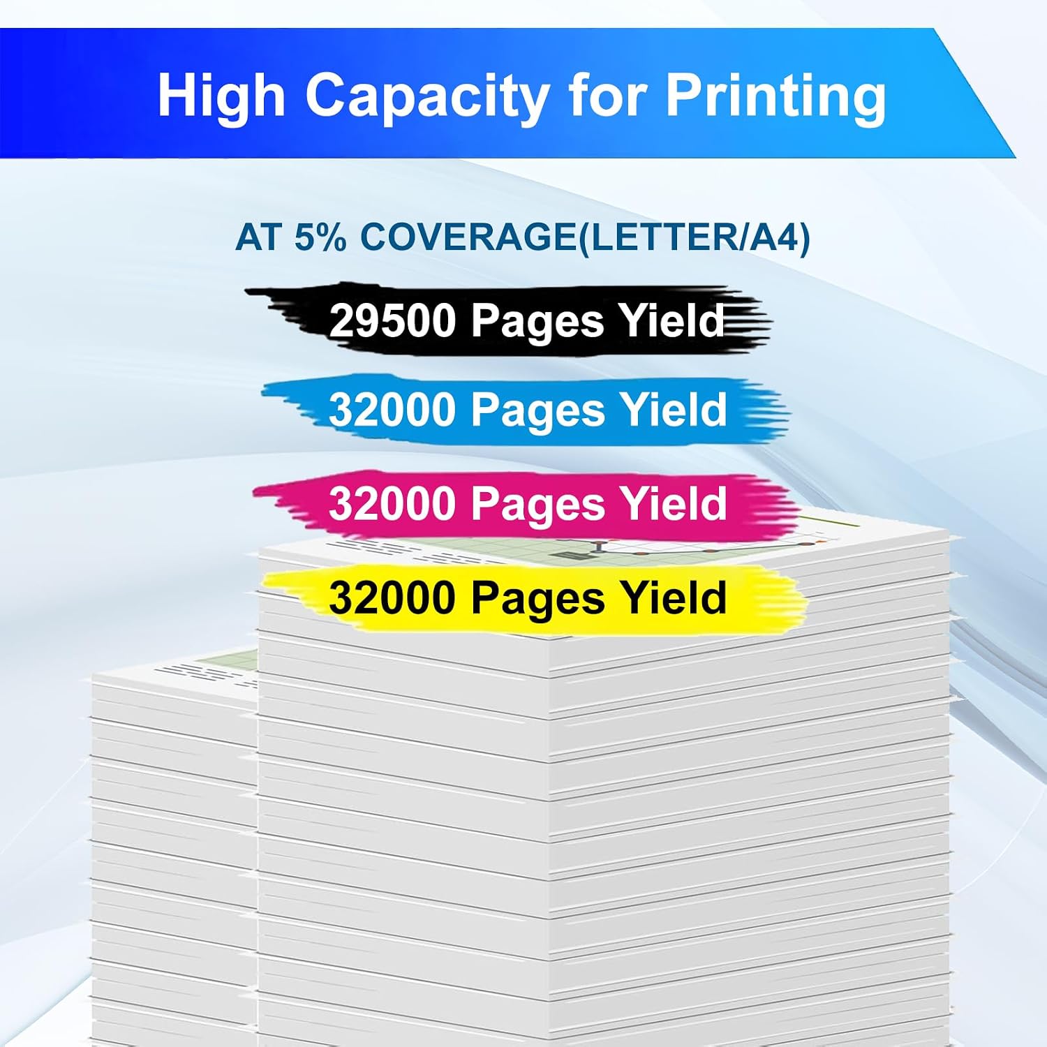 827A Compatible Toner Cartridge Replacement for HP 827A CF300A CF301A CF303A CF302A for HP Color Laserjet Enterprise Flow MFP M880 M880z+ M880z M880z+NFC Printers Combo Pack