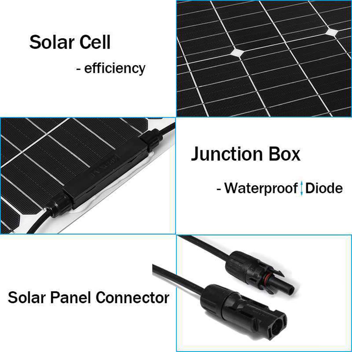 Zestaw solarny z panelem słonecznym monokrystalicznym - 600 W 18 V ogniwa fotowoltaiczne systemy solarne systemy PV solarne do przyczep kempingowych, na kemping, balkony, domki ogrodowe