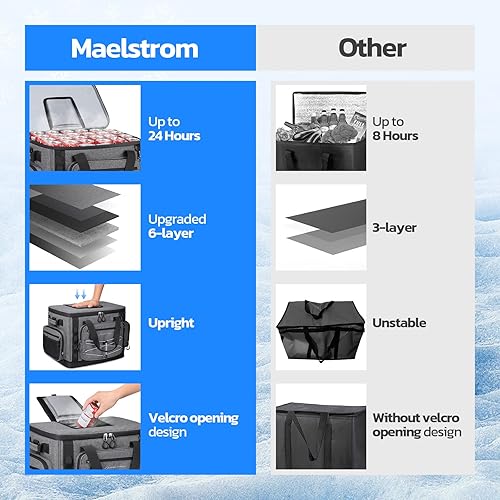 Miniatura 9 de Maelstrom Bolsa térmica suave, enfriador de lados suaves, enfriador plegable de 3040 latas, hielera aislada, enfriador de campamento grande a prueba